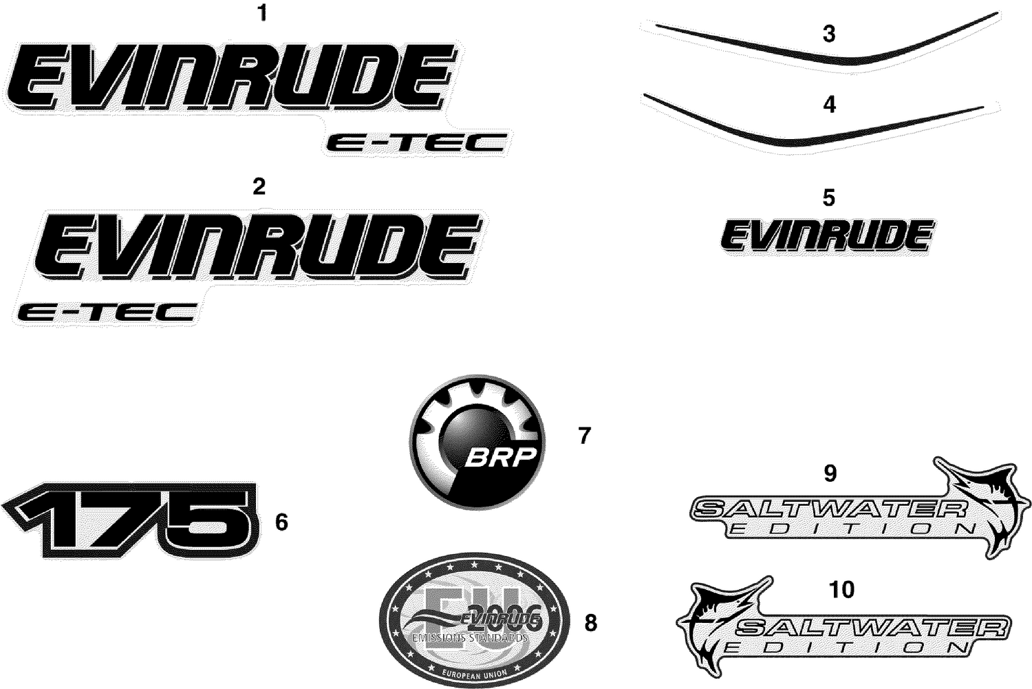 DECALS