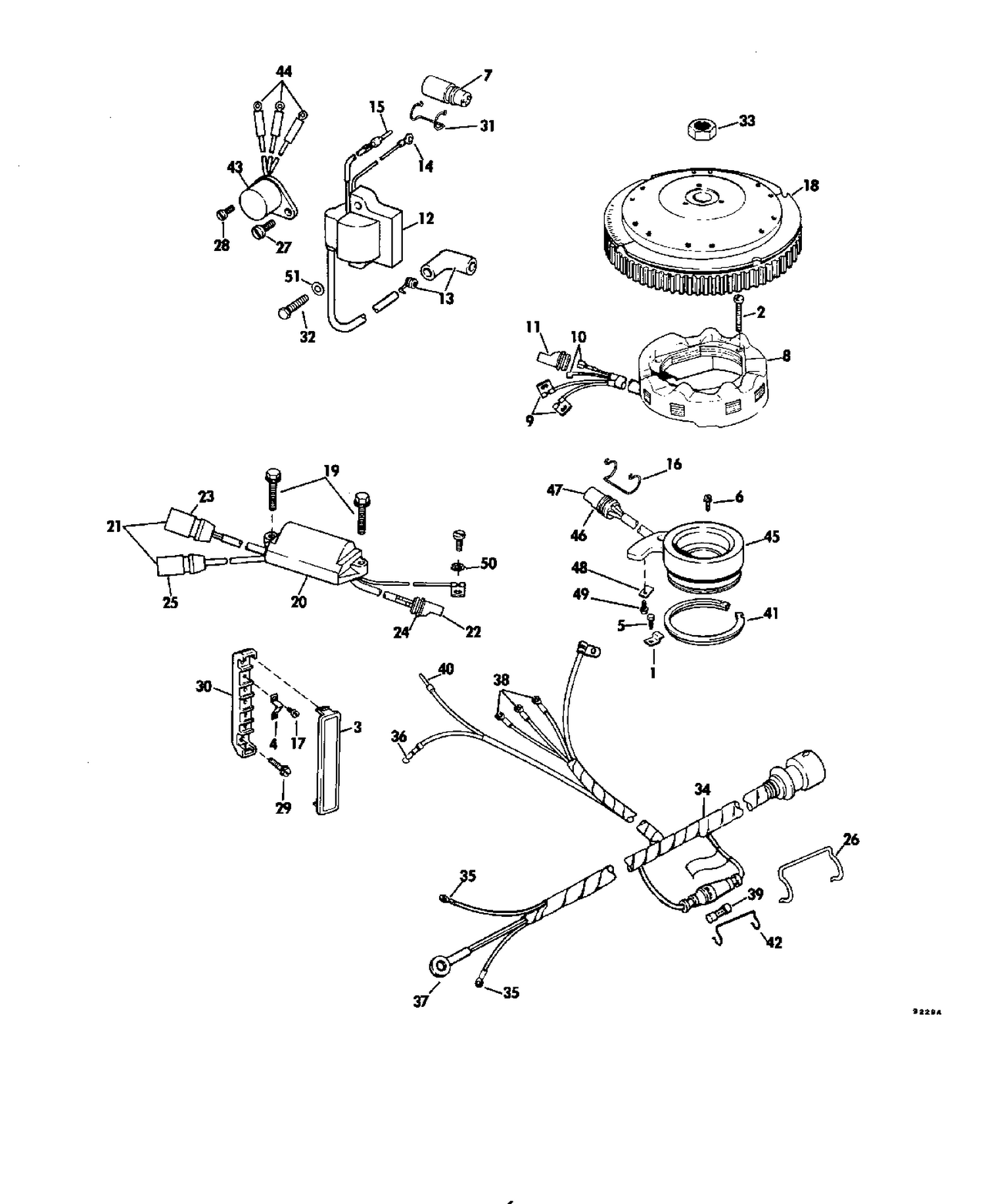 IGNITION SYSTEM