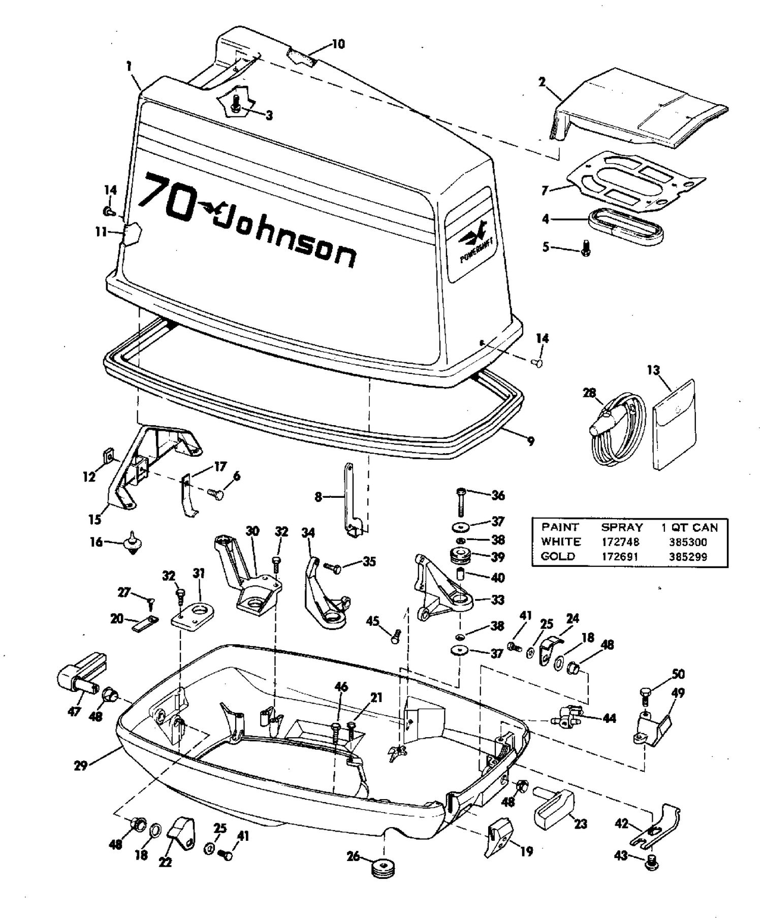 MOTOR COVER