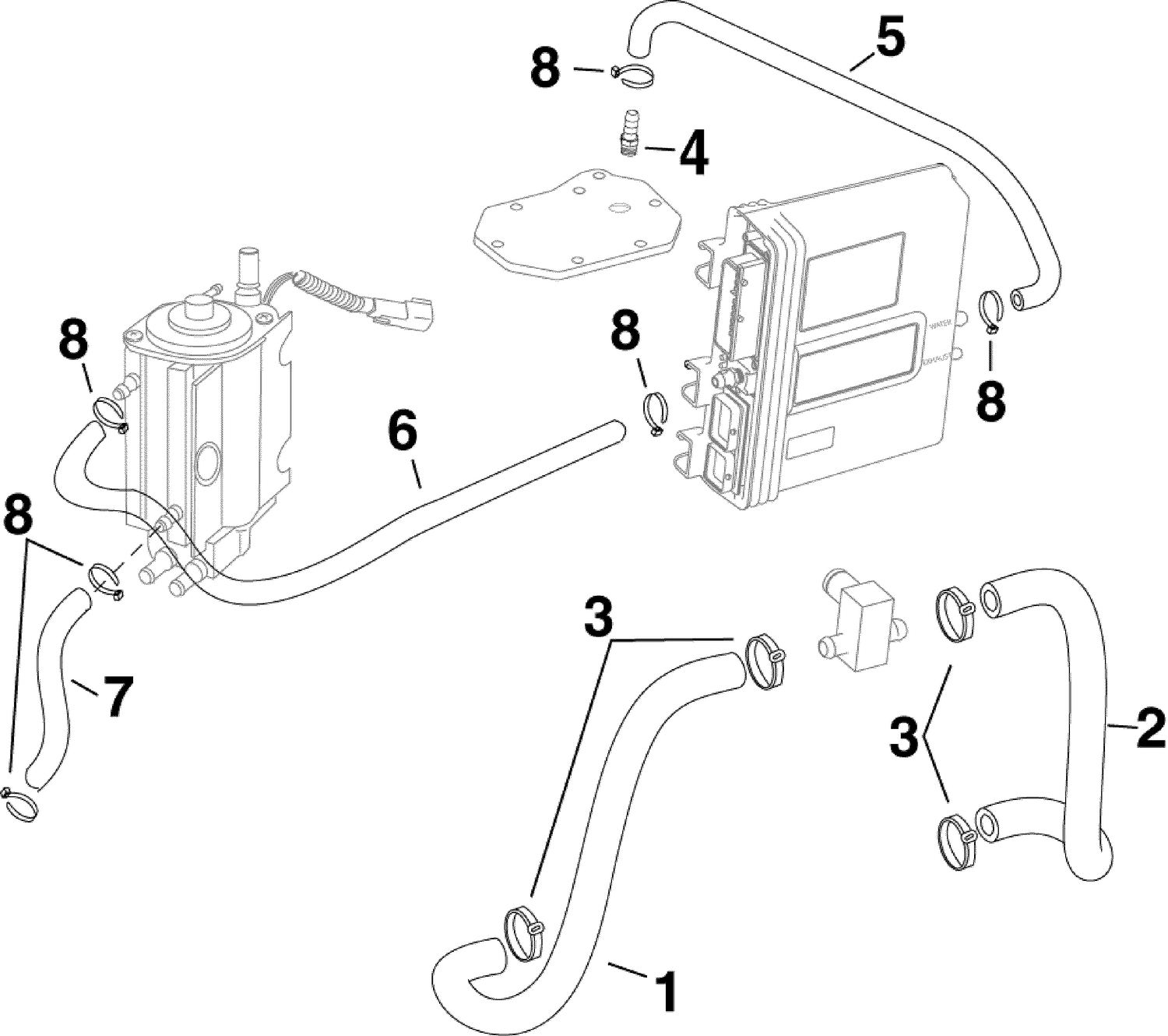 COOLING HOSES