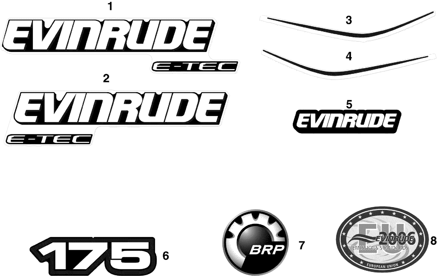 DECALS
