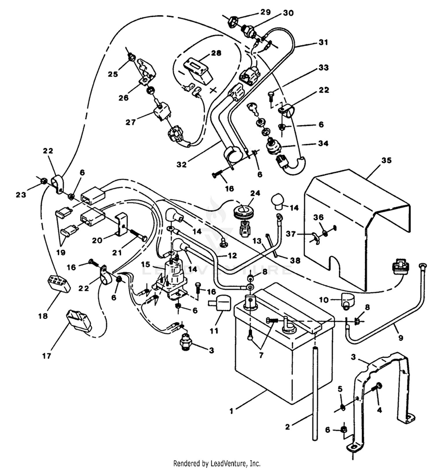 ELECTRICAL GROUP