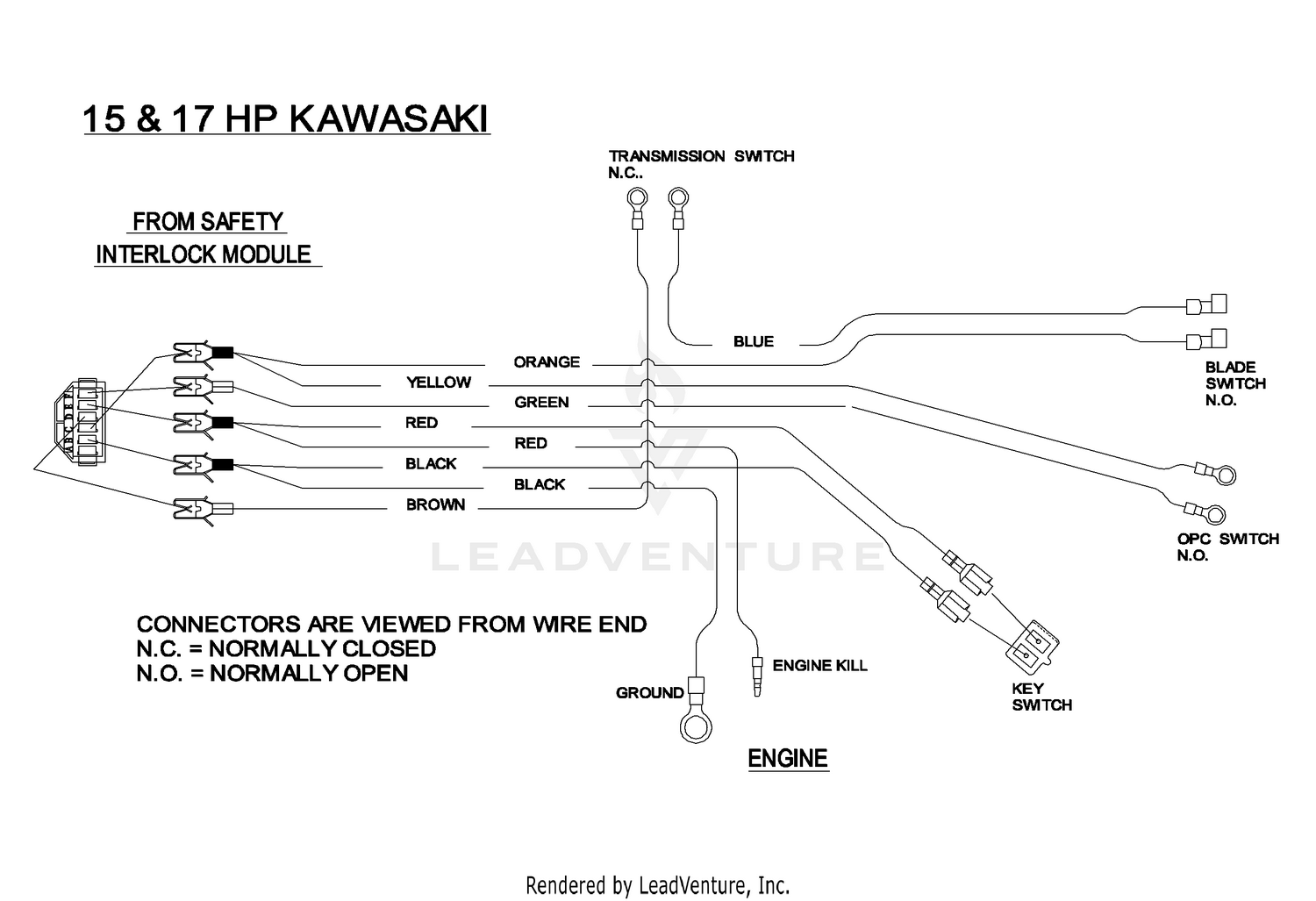 Exmark Metro HP S/N 260,000-319,999 MHP3615KAC S/N 260,000