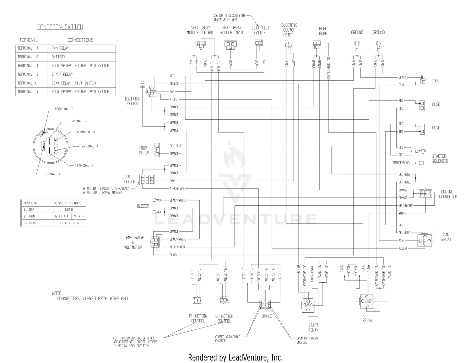 Exmark Lazer Z S/N 370,000-439,999 LZ20KC524 S/N 370,000