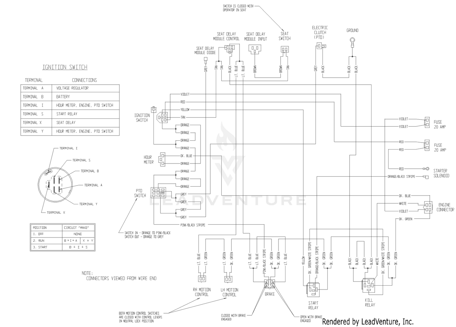 Exmark Lazer Z Air Cooled S N 720 000 Up Lz27kc605 S N 720 000 Up Lz28ka605 S N 720 000 Up Lz28kc605 S N 720 000 Up Lz31bv605 S N 720 000 Up Lz31bv665 S N 720 000