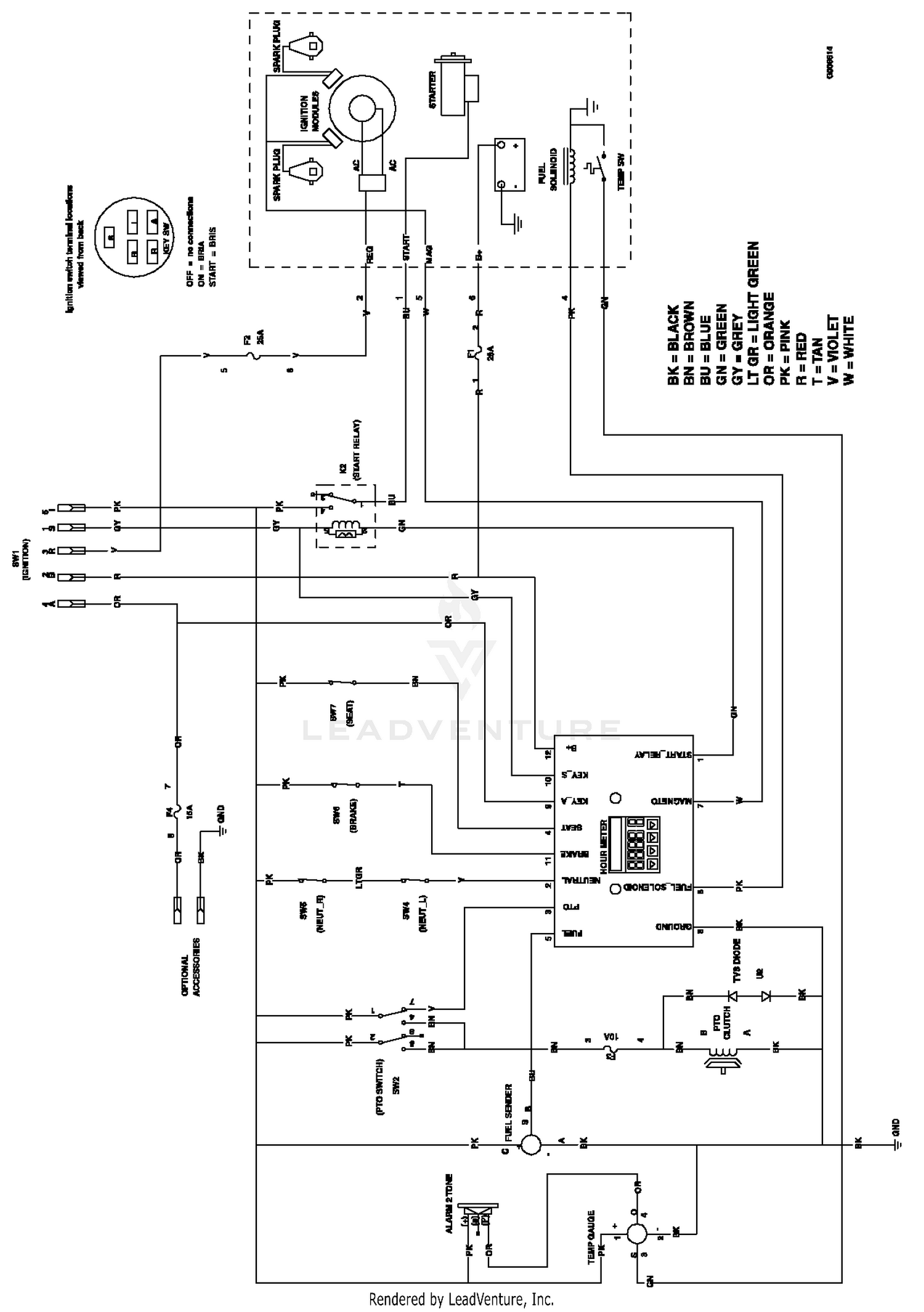 Exmark Lazer Z 60 Wiring Diagram - Wiring Diagram