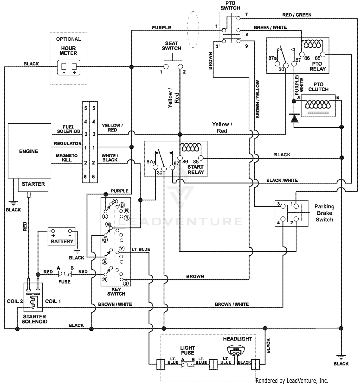 diagram