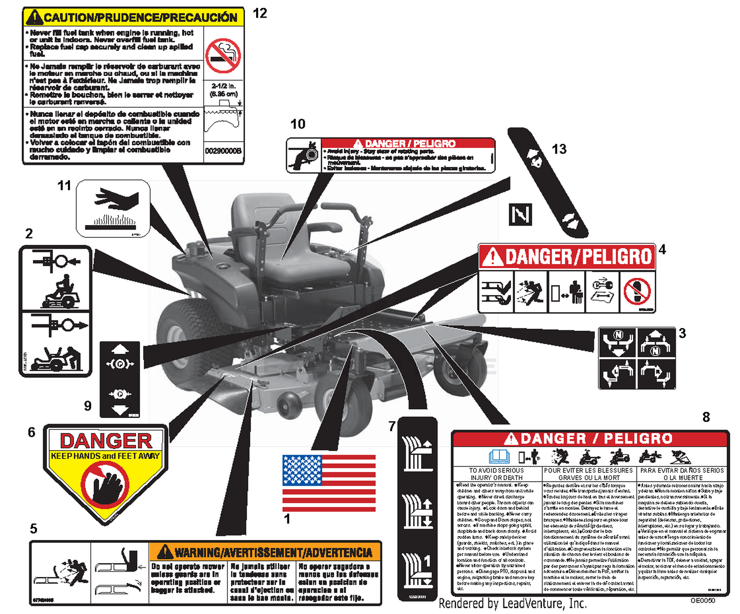 Decals - Safety