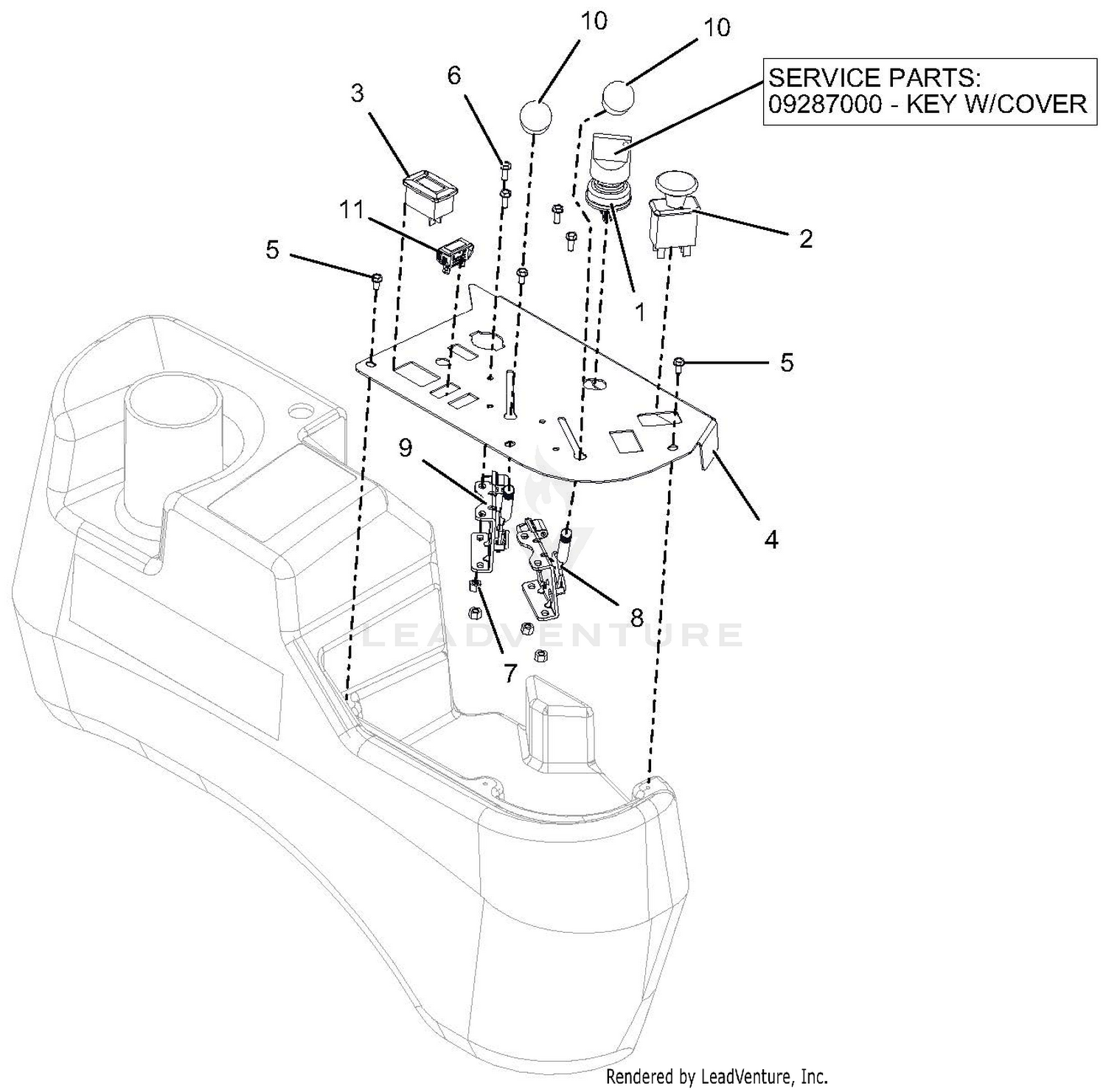 Control Panel - Non-EFI