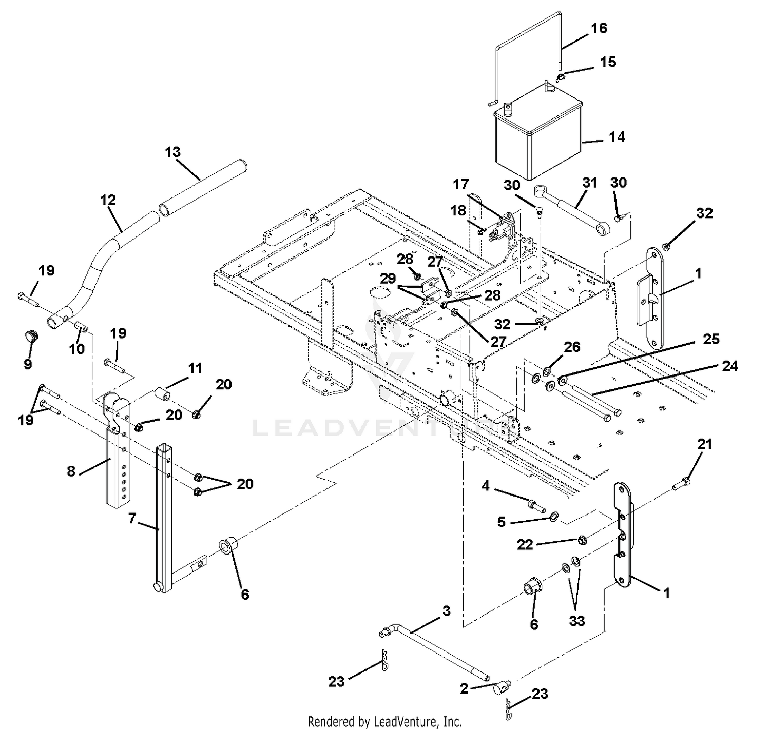 Steering Controls