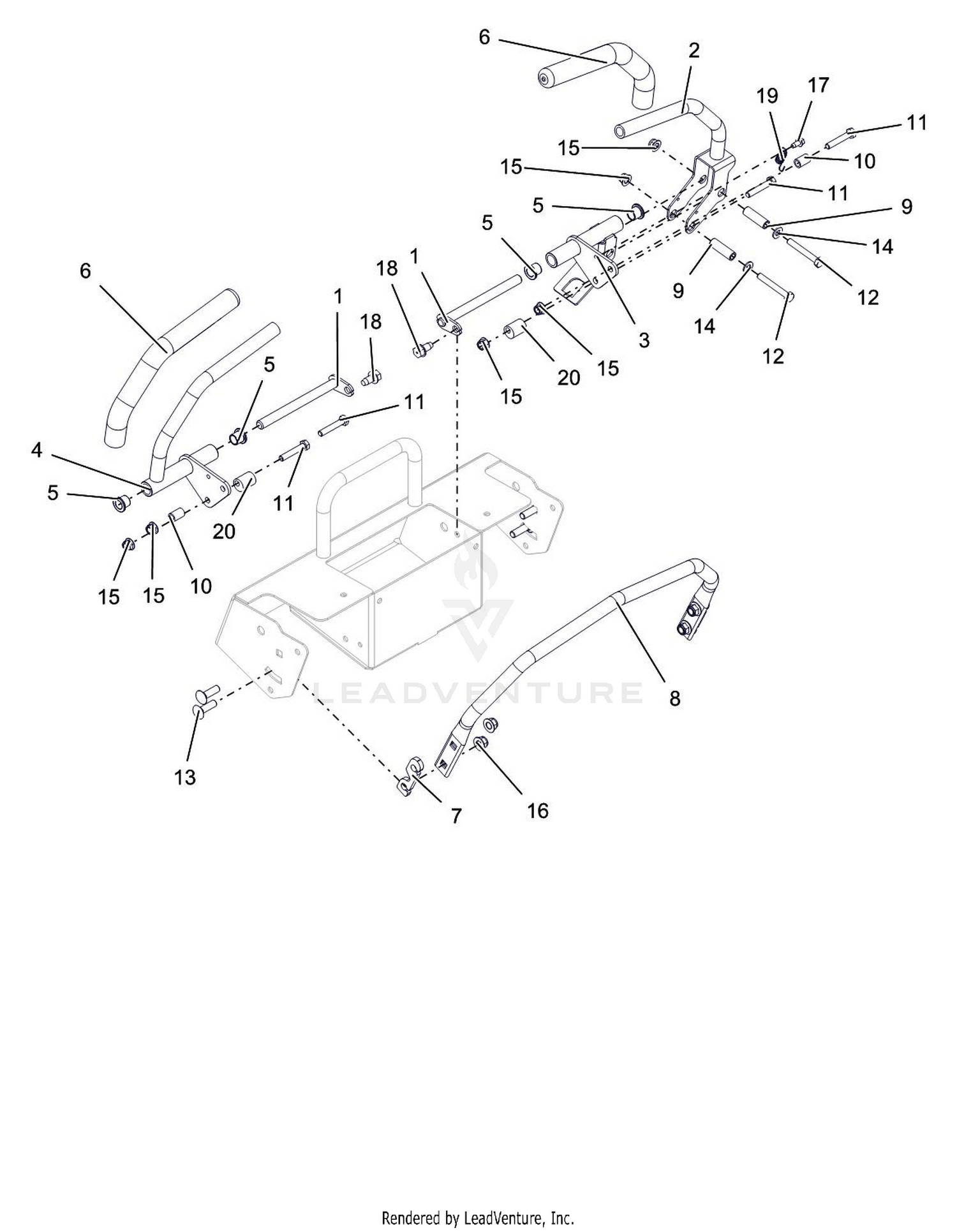 Controls And Steering