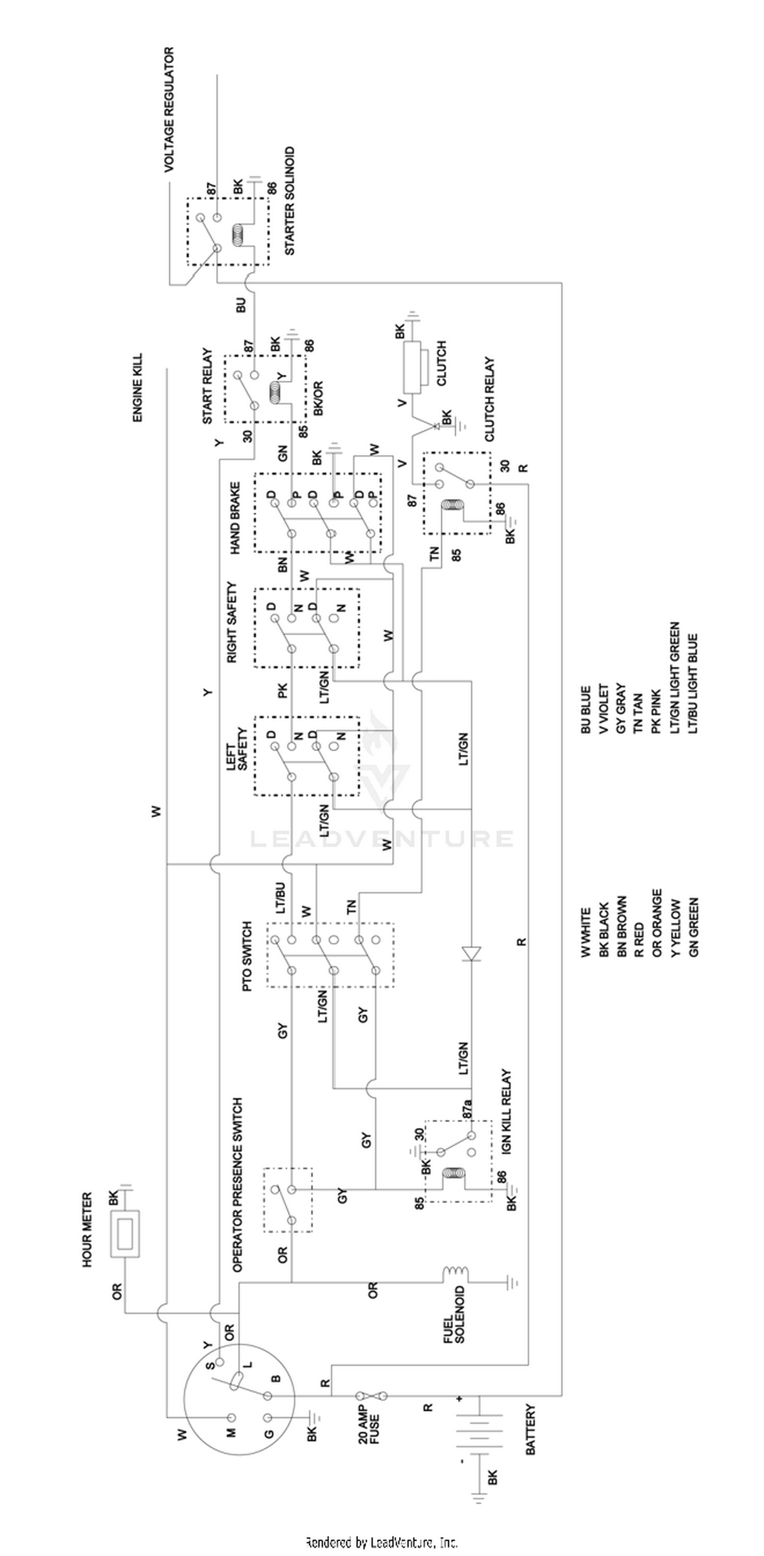 diagram