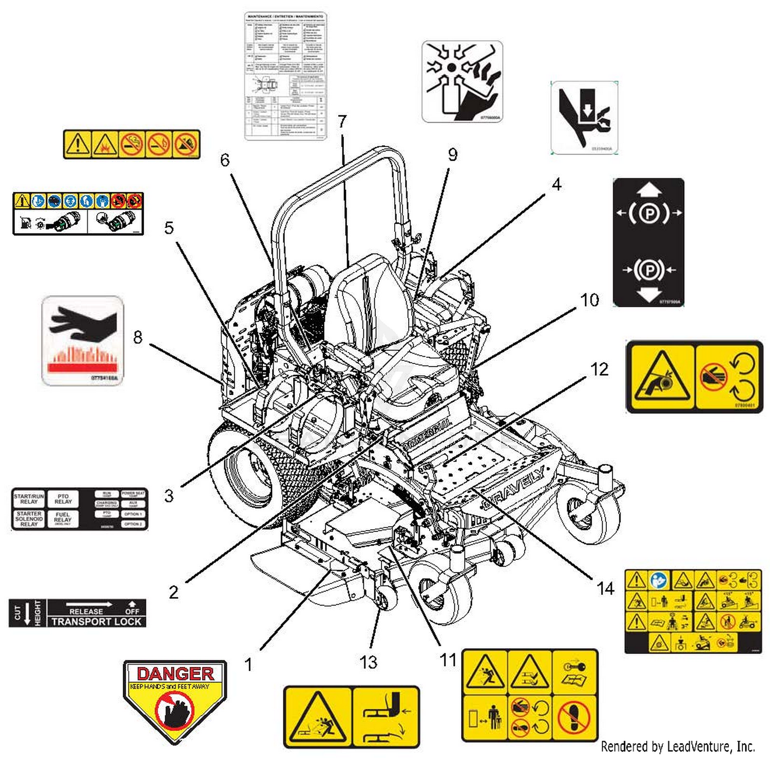 Decals - Safety