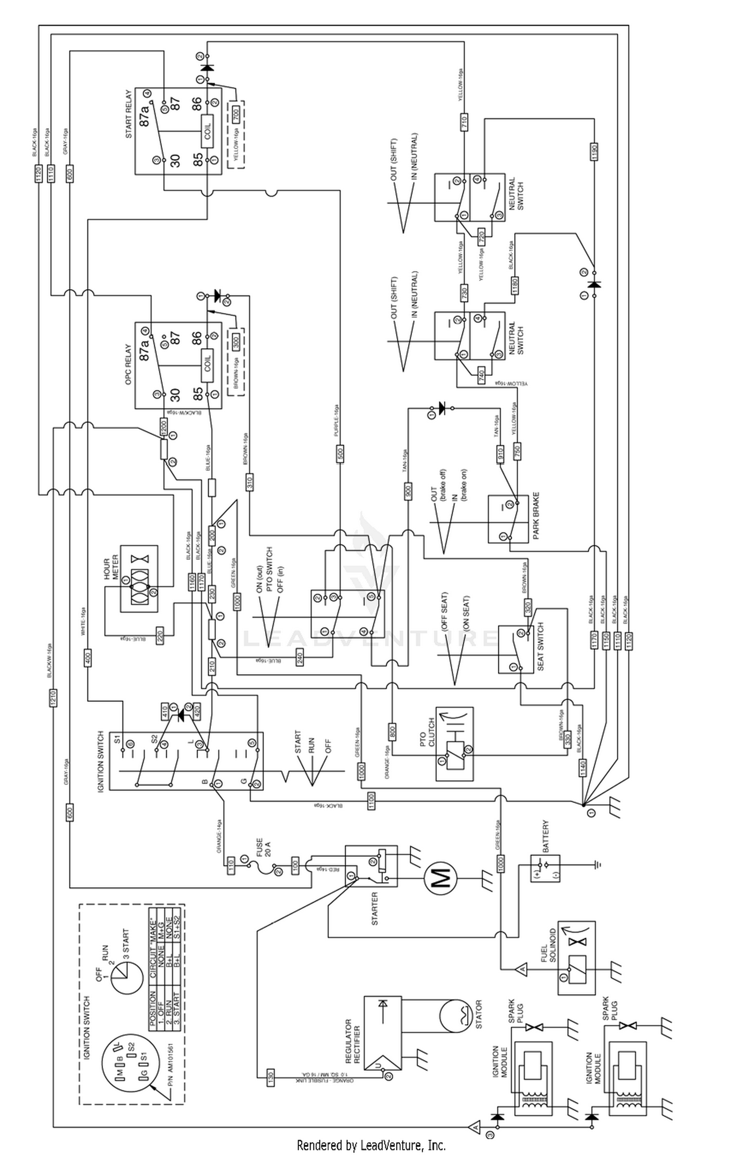 diagram