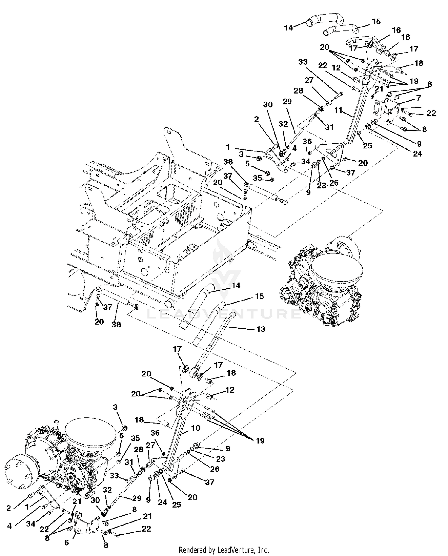 Controls