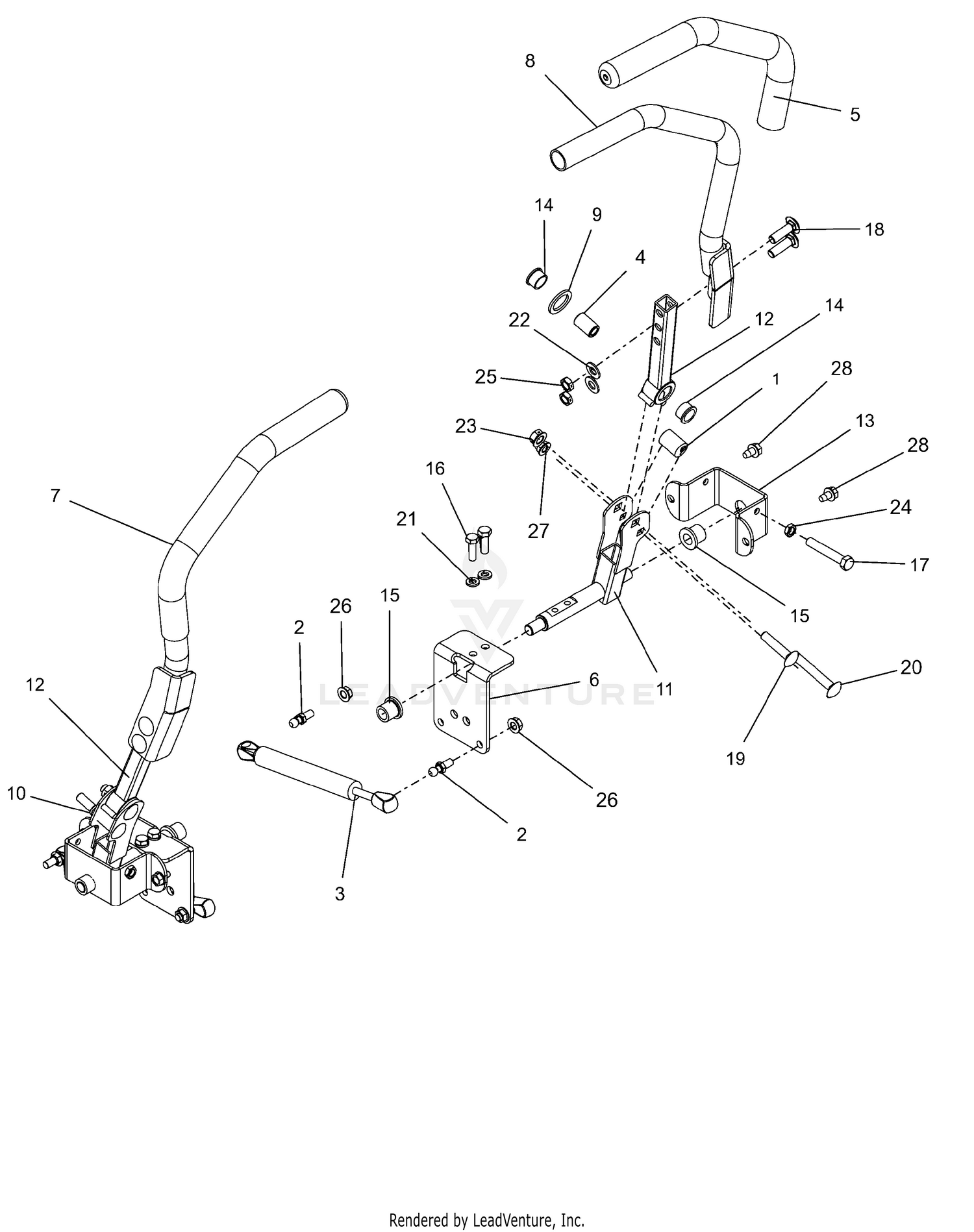 Controls