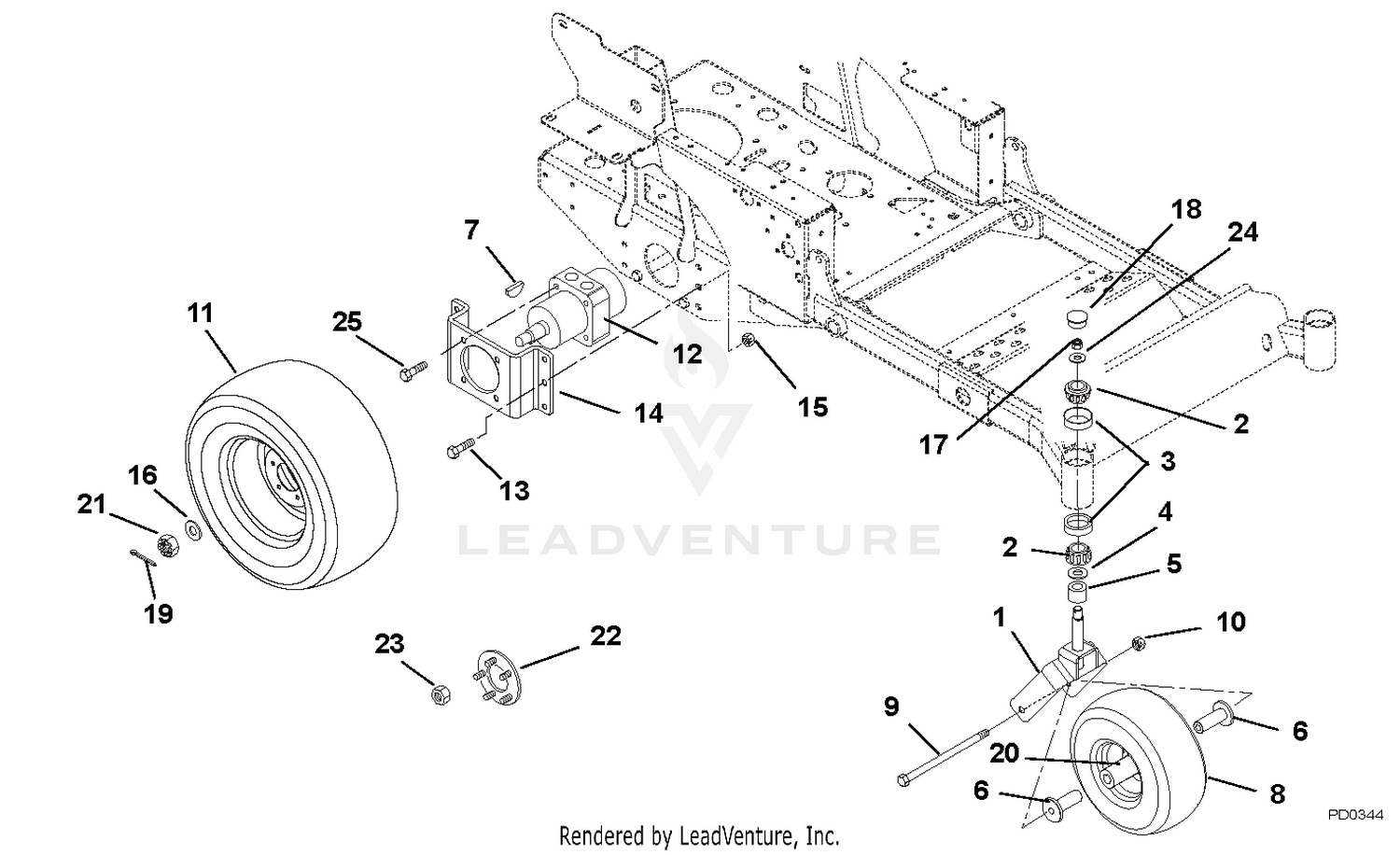 Motors and Wheels