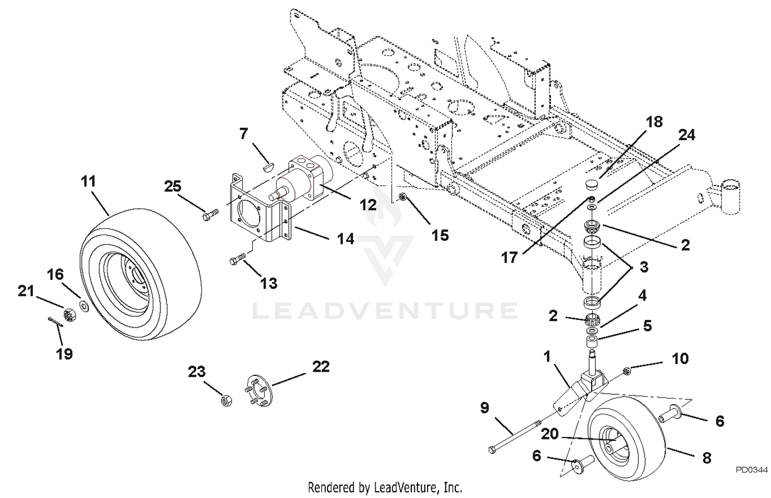 Motors And Wheels