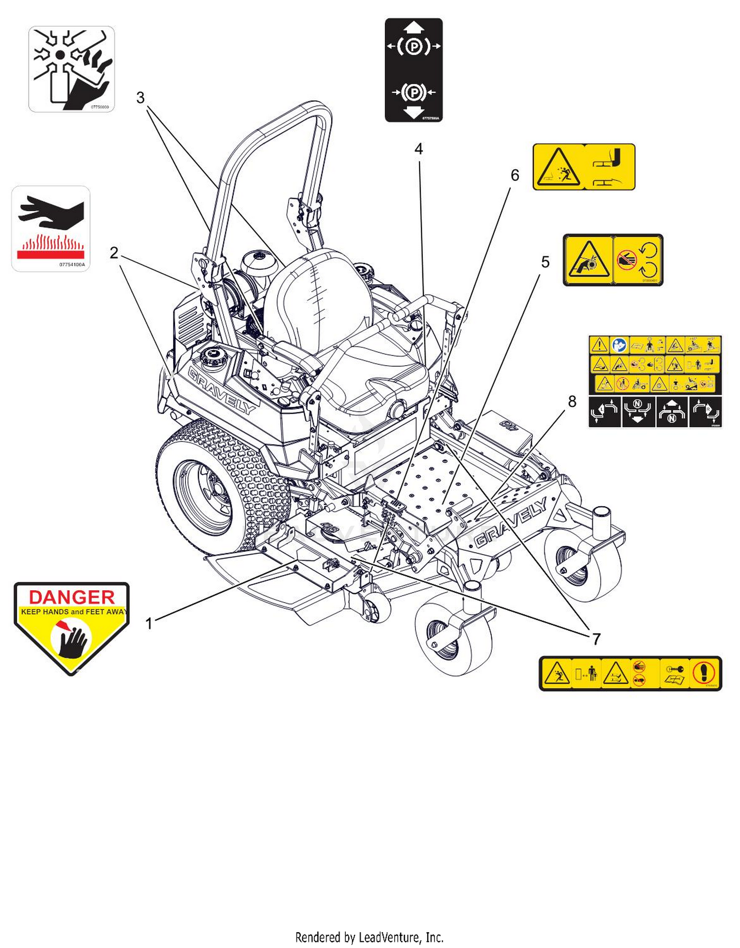 Decals - Safety