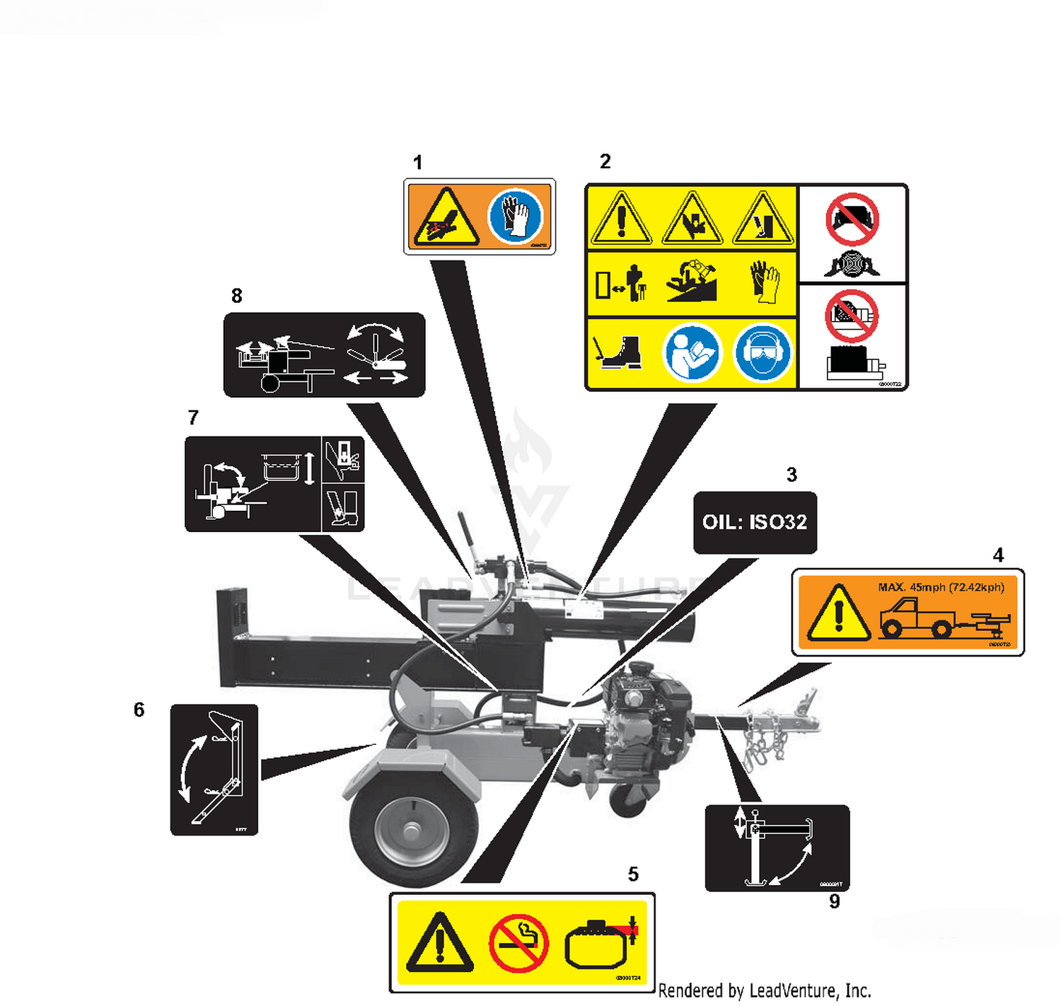 Decals - Safety And Operation