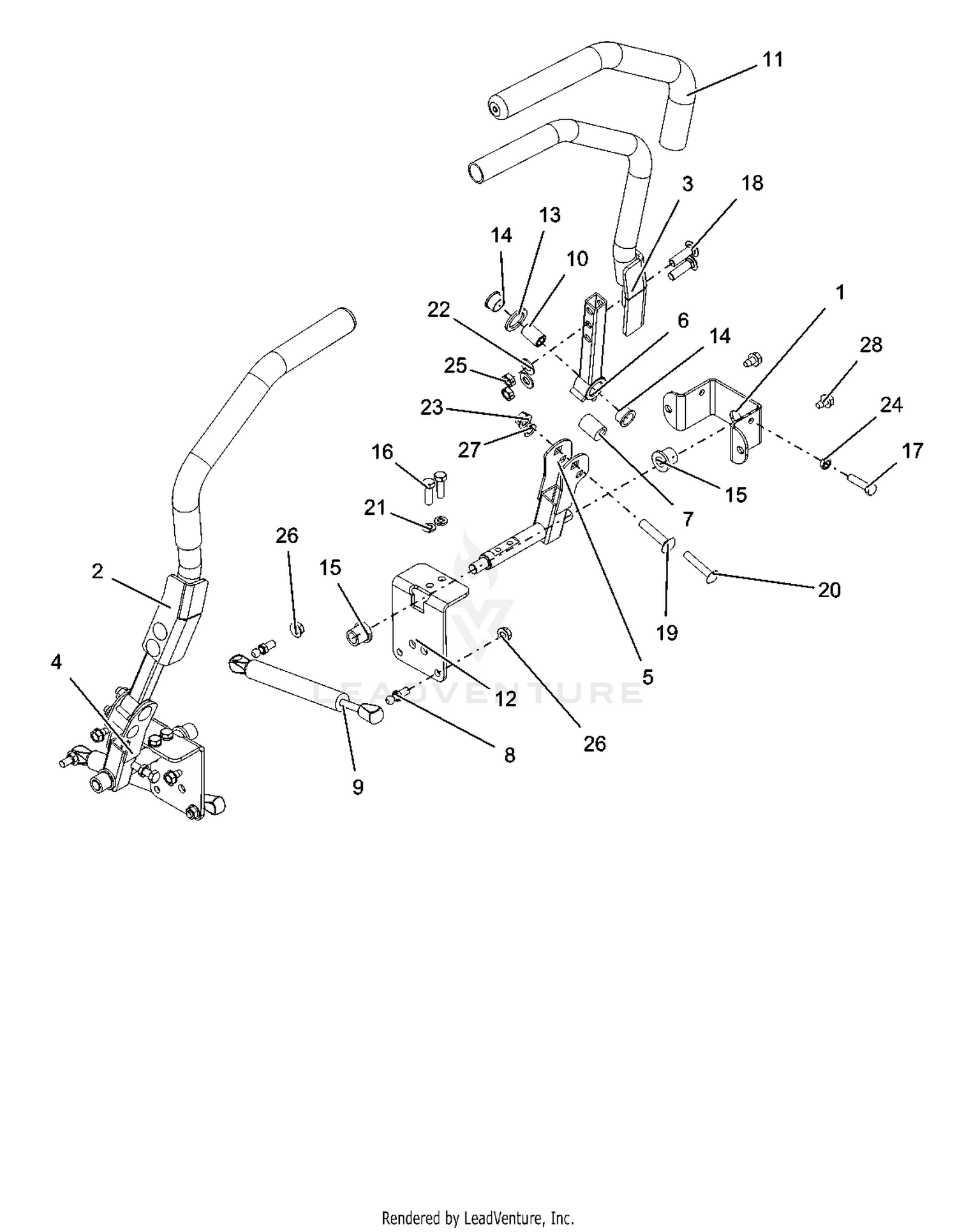 Controls