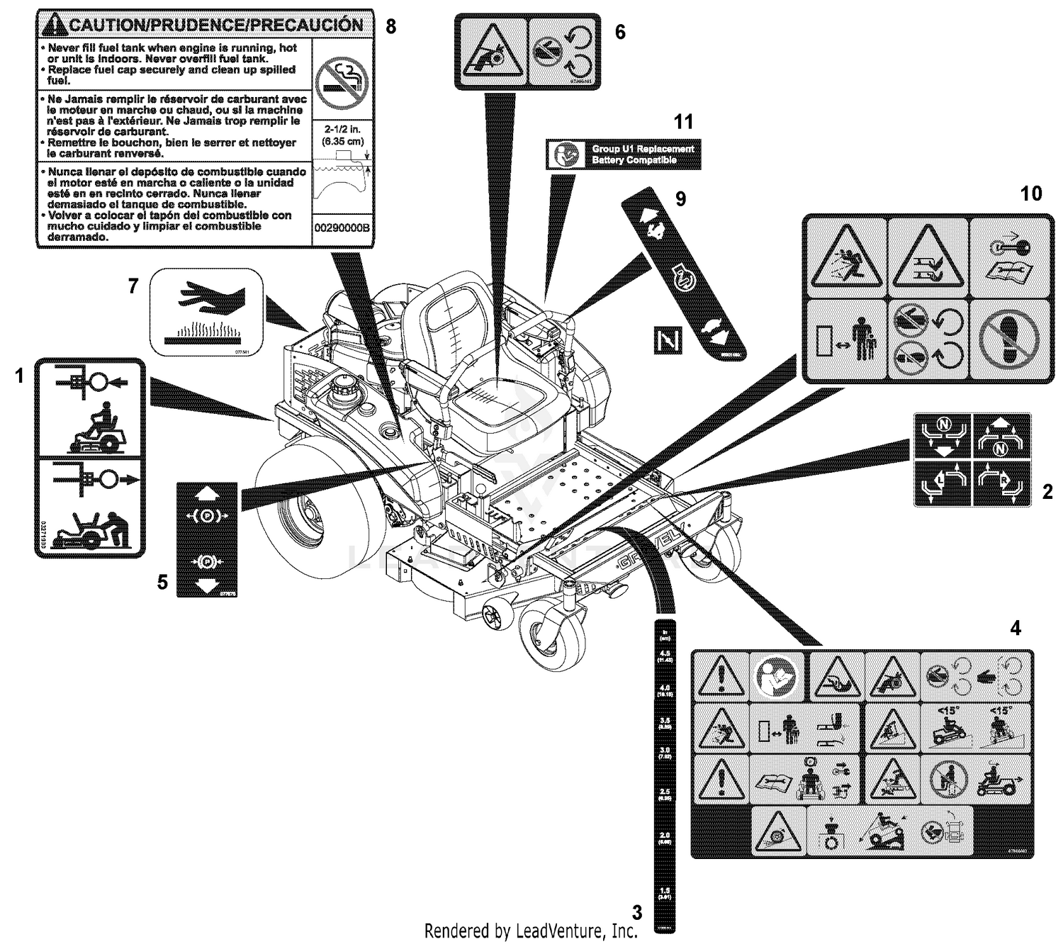 Decals - Safety