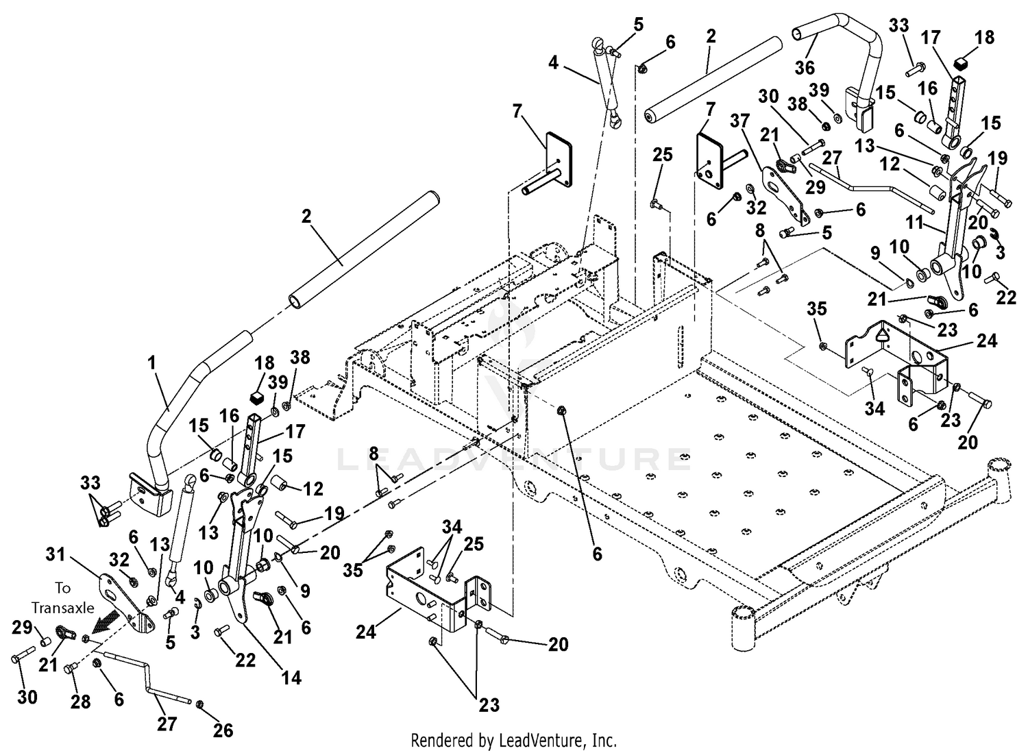 Steering Controls