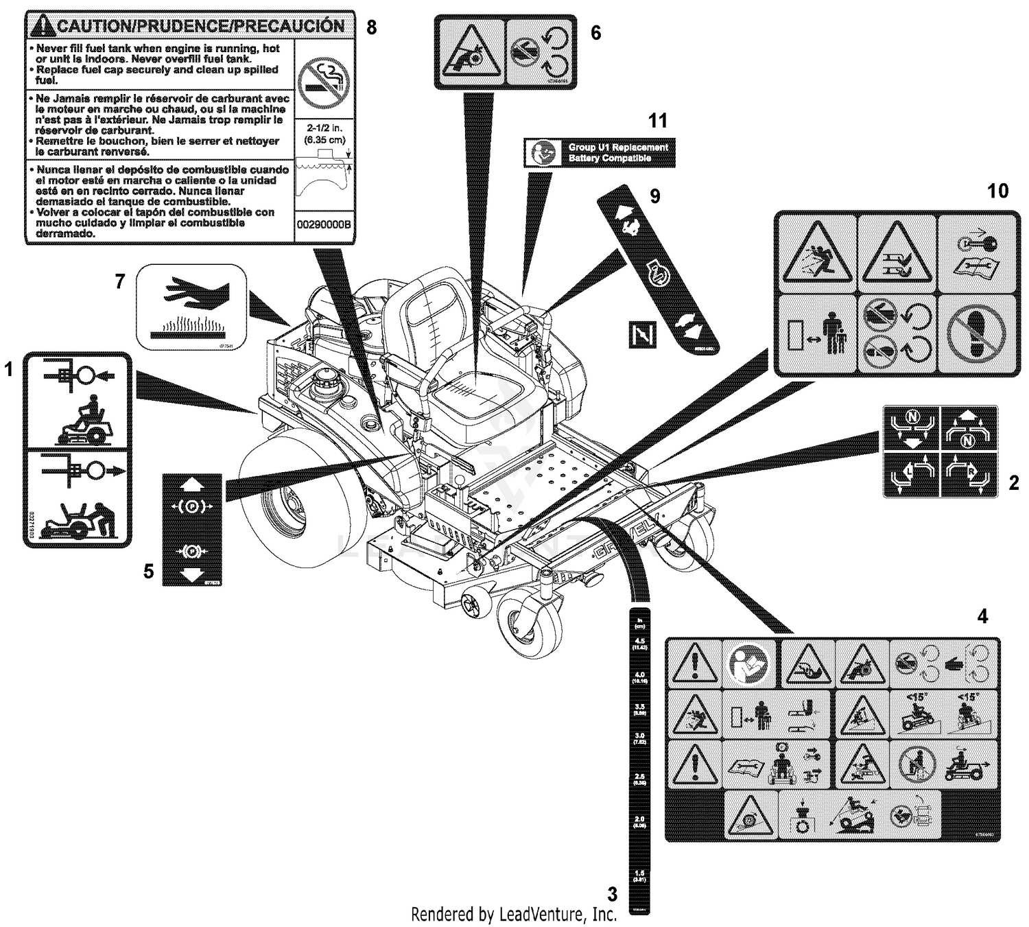 Decals - Safety