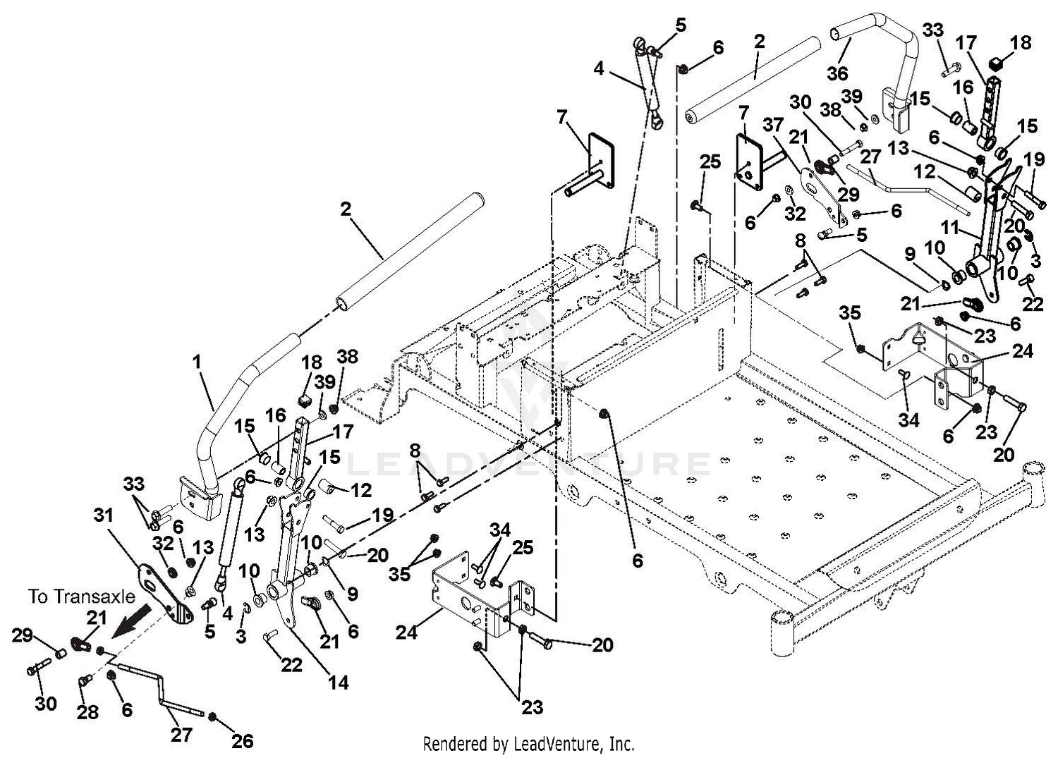 Steering Controls