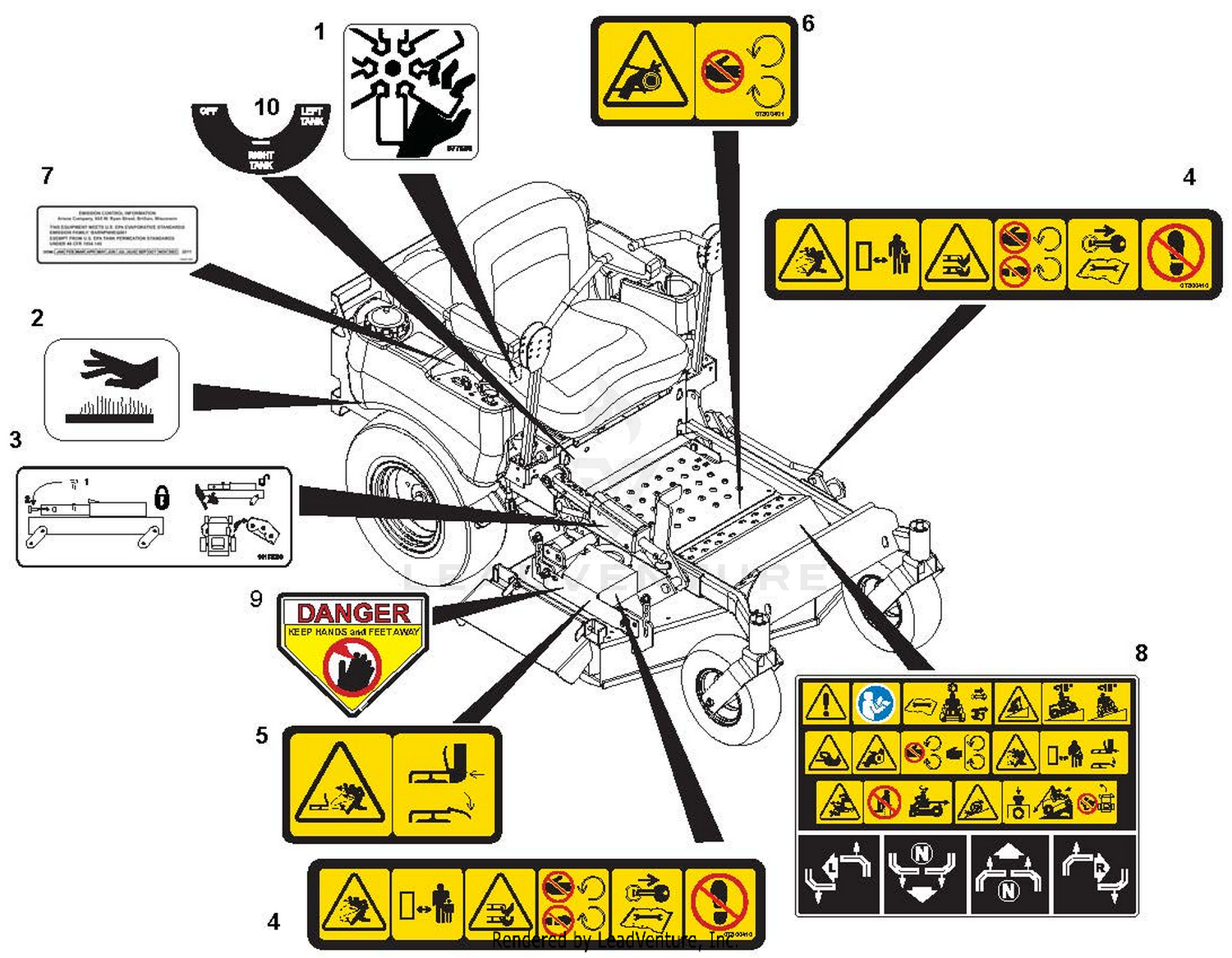 Decals - Safety