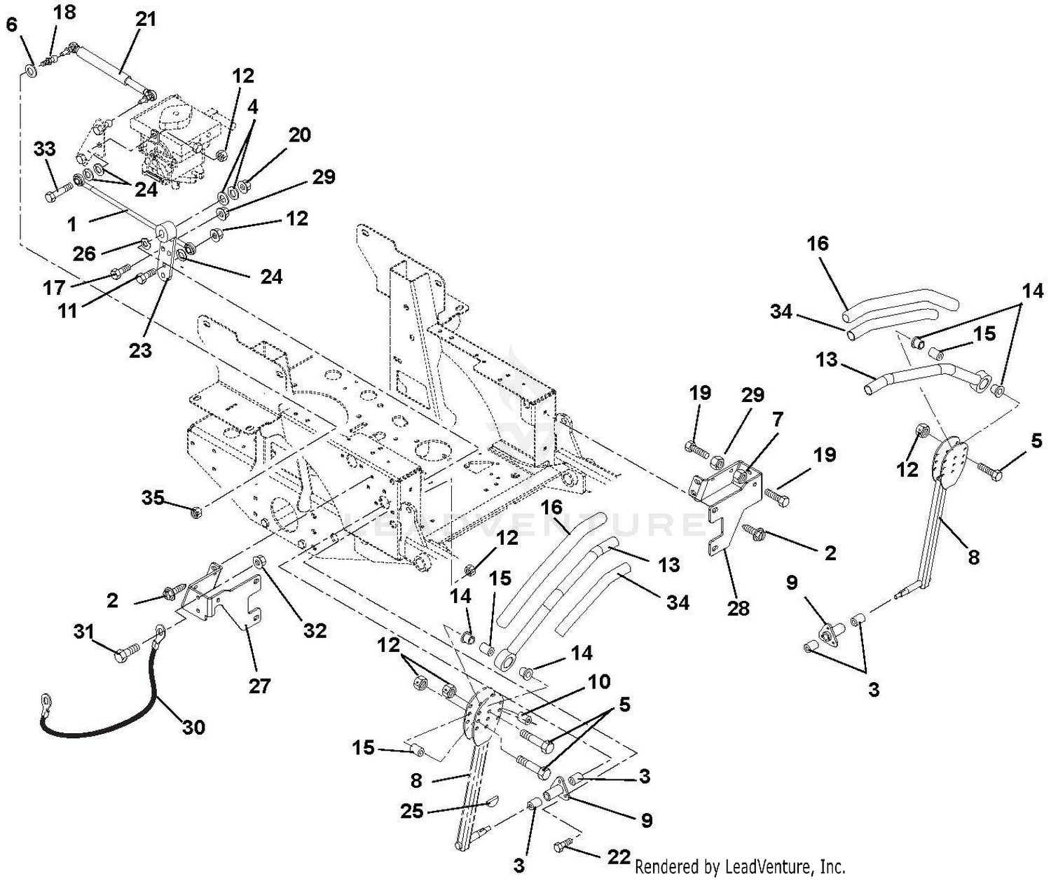 Steering Controls