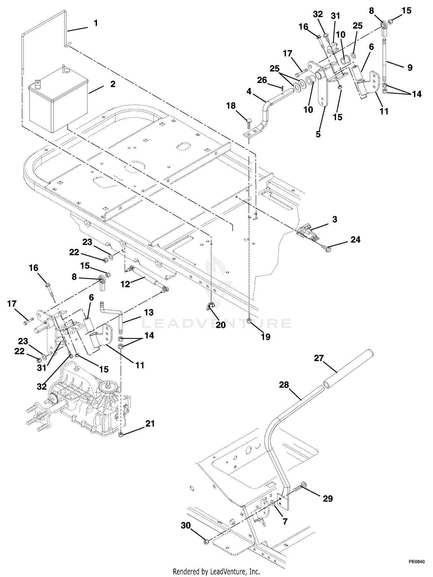 Steering Controls