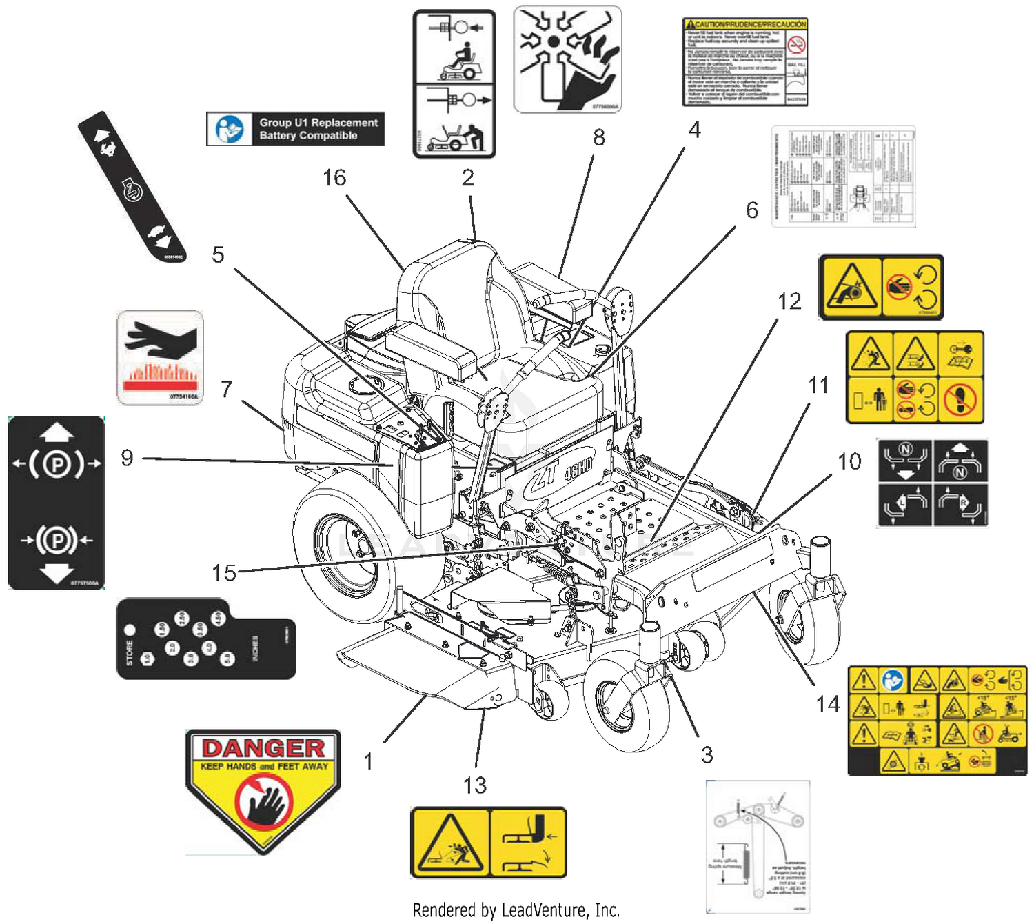 Decals - Safety