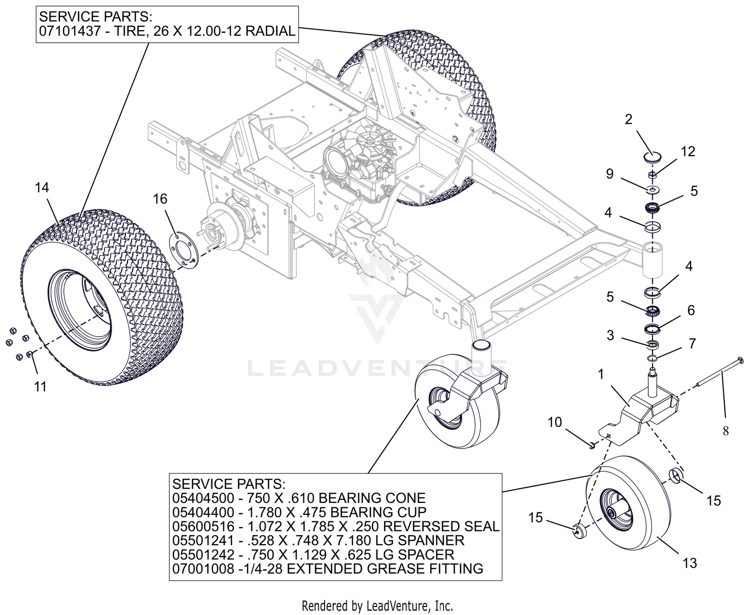 Casters and Drive Wheels