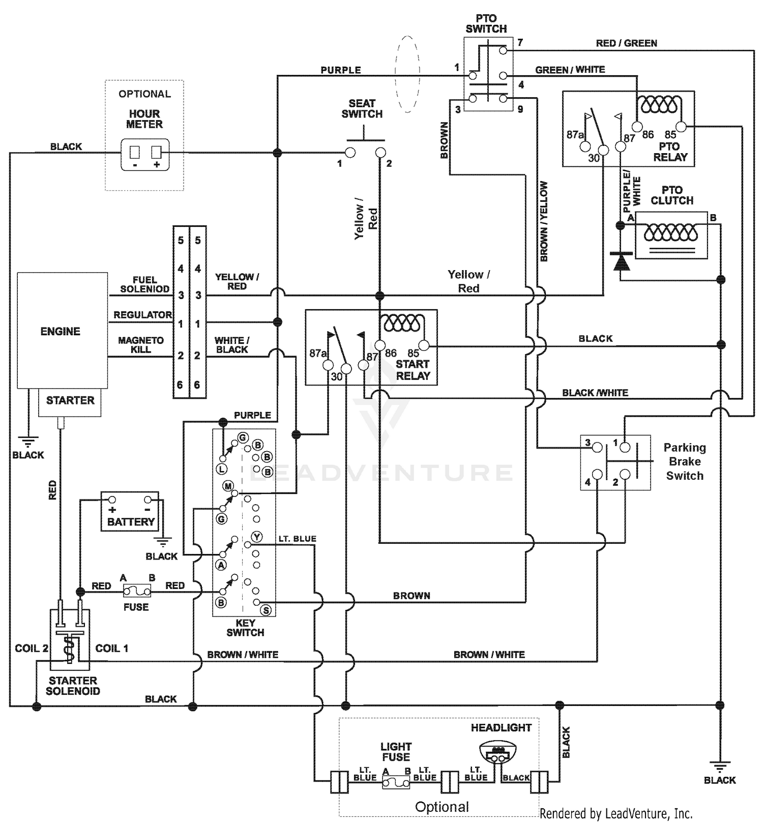 diagram