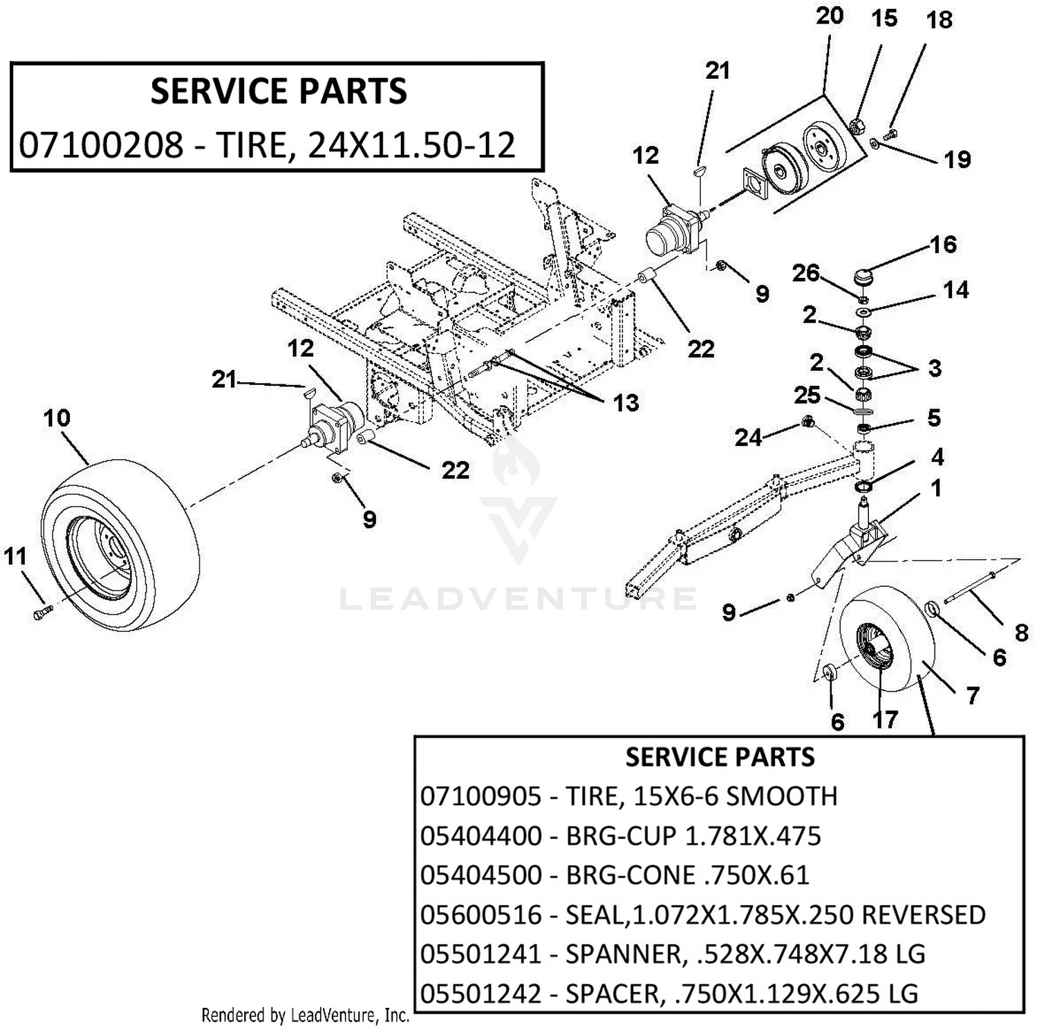 Wheel Motors, Tires, Brakes, & Front Forks