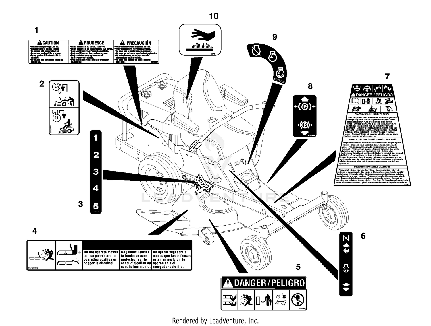 Decals-Safety And Operational