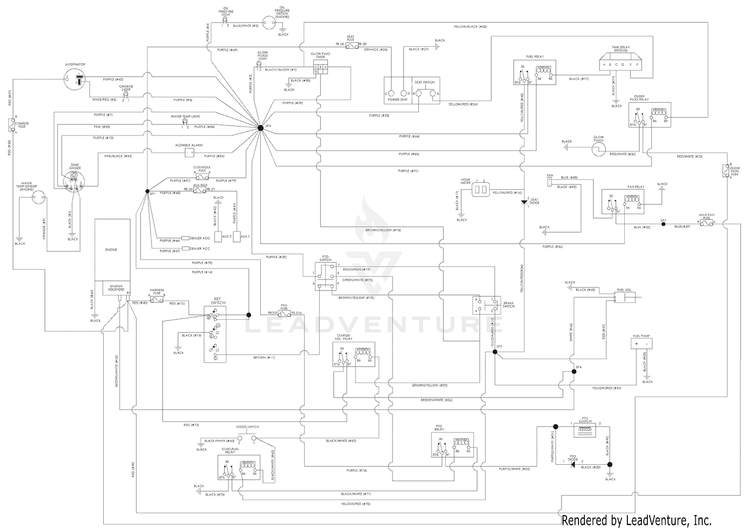 diagram