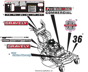 Gravely Lawn Mowers Commercial Lawn Mowers Commercial Zero Turn Mower Atlas JSV