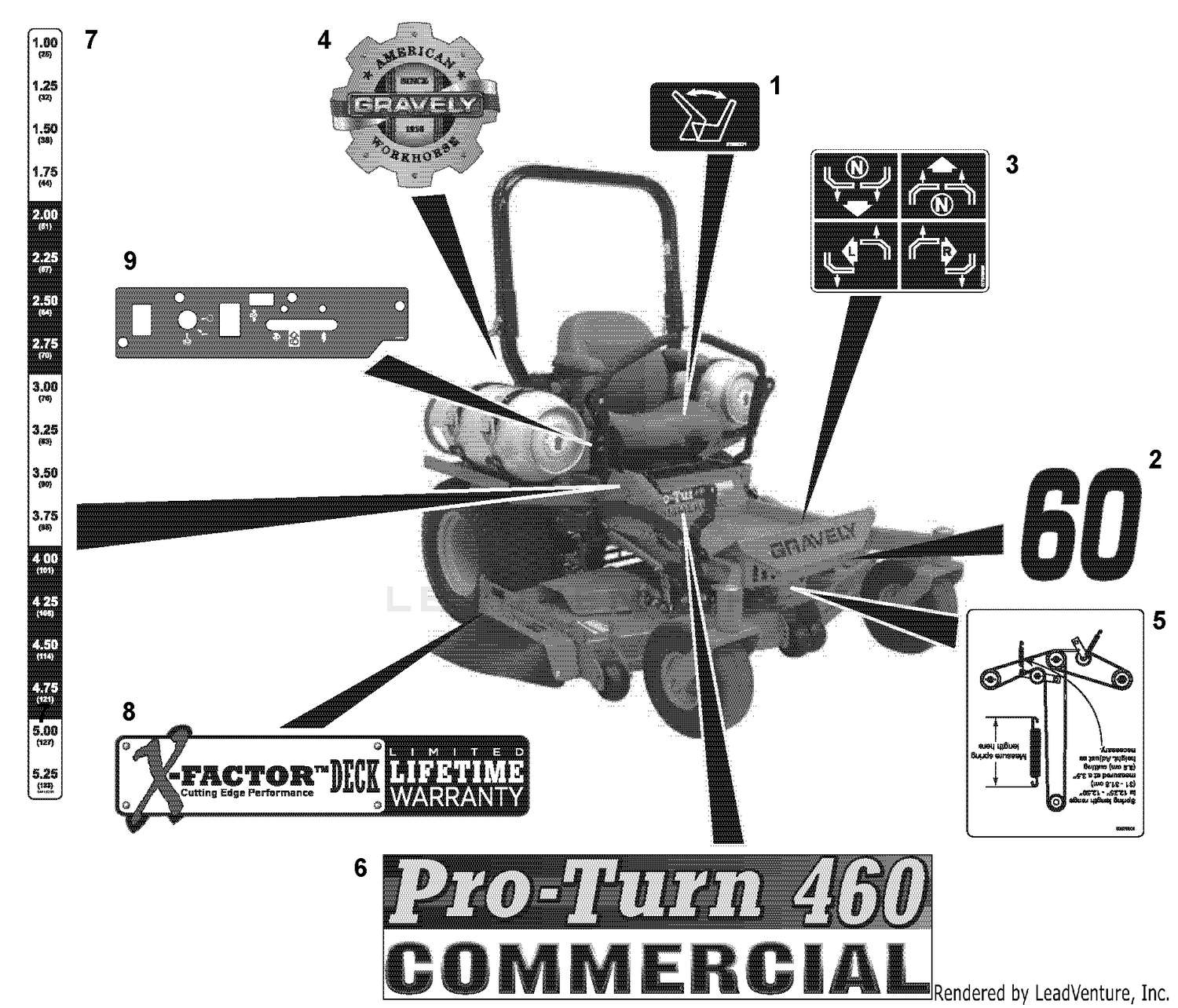 Decals (Cont'd)