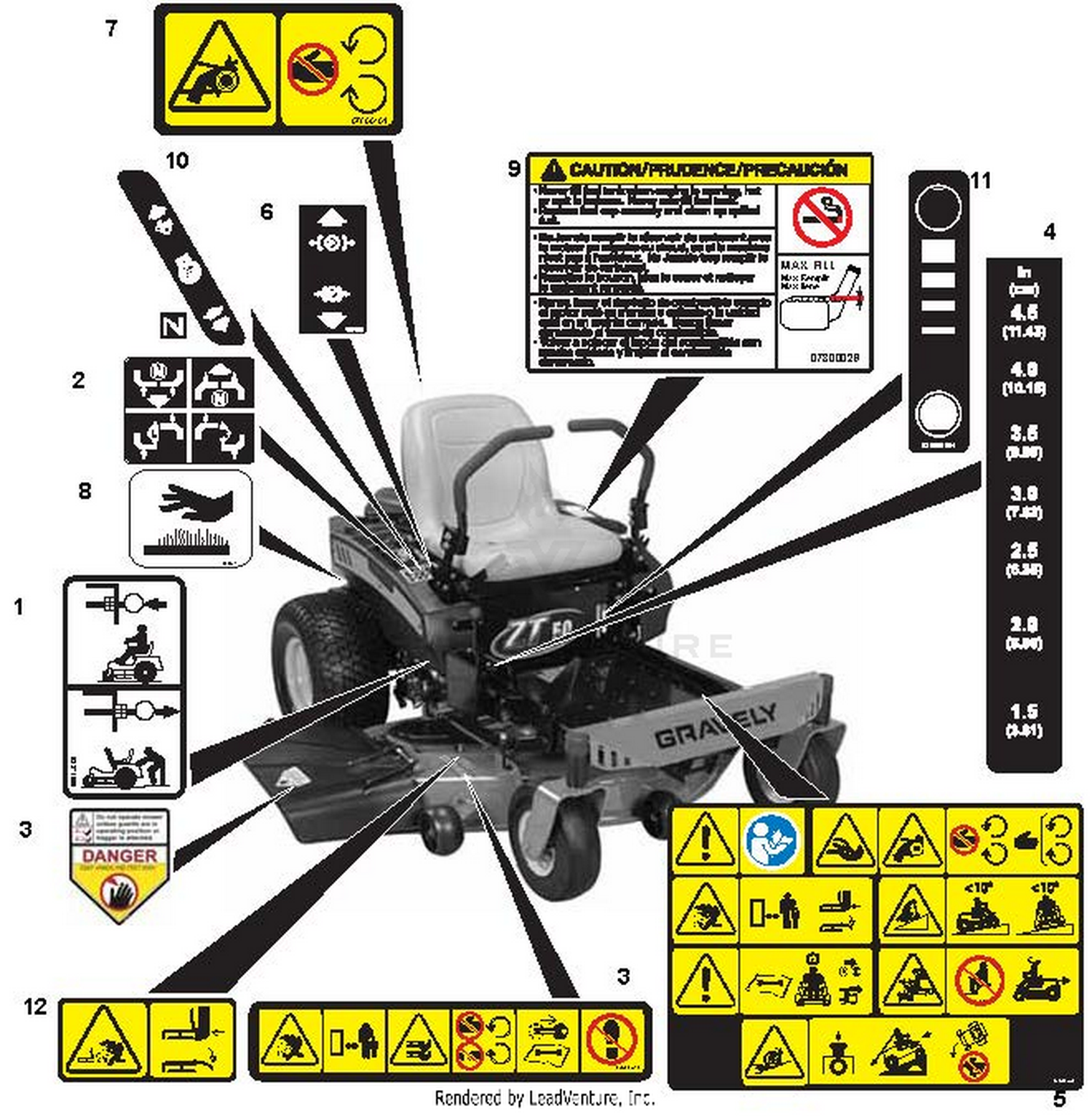 Decals - Safety
