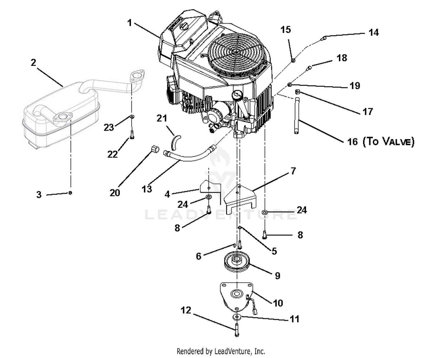 Engine and Clutch