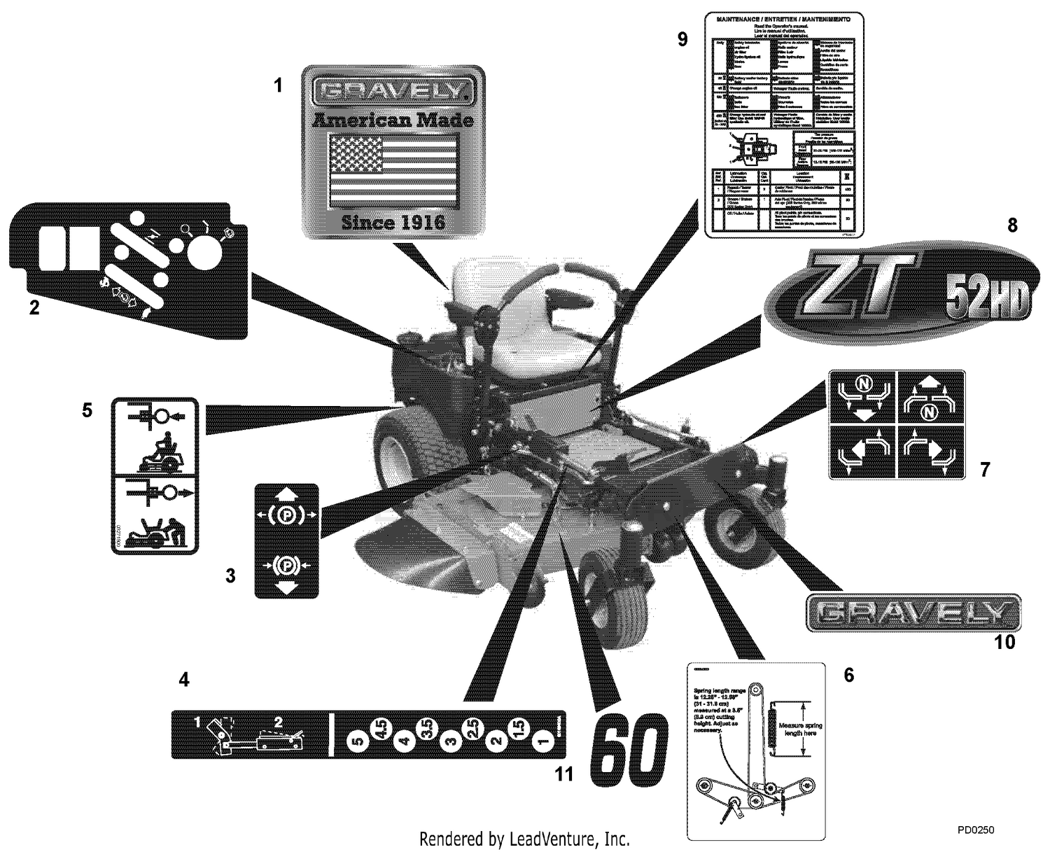Decals - Con't