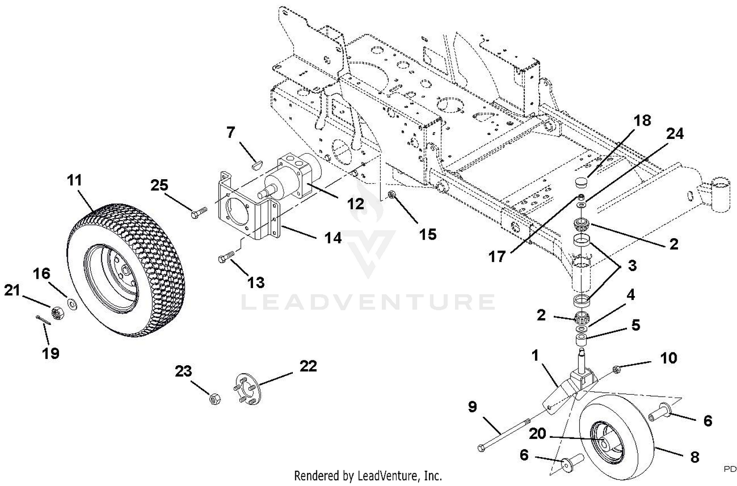 Motors And Wheels