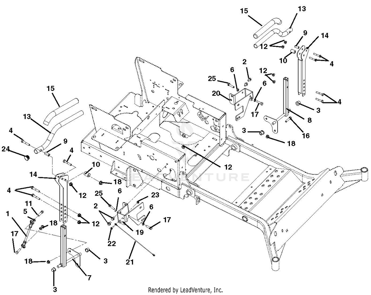 Steering Controls