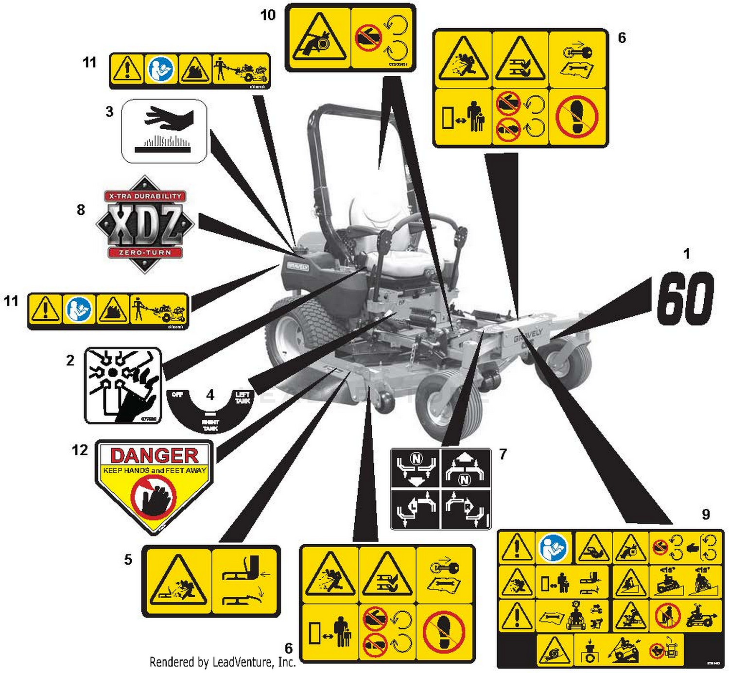 Decals