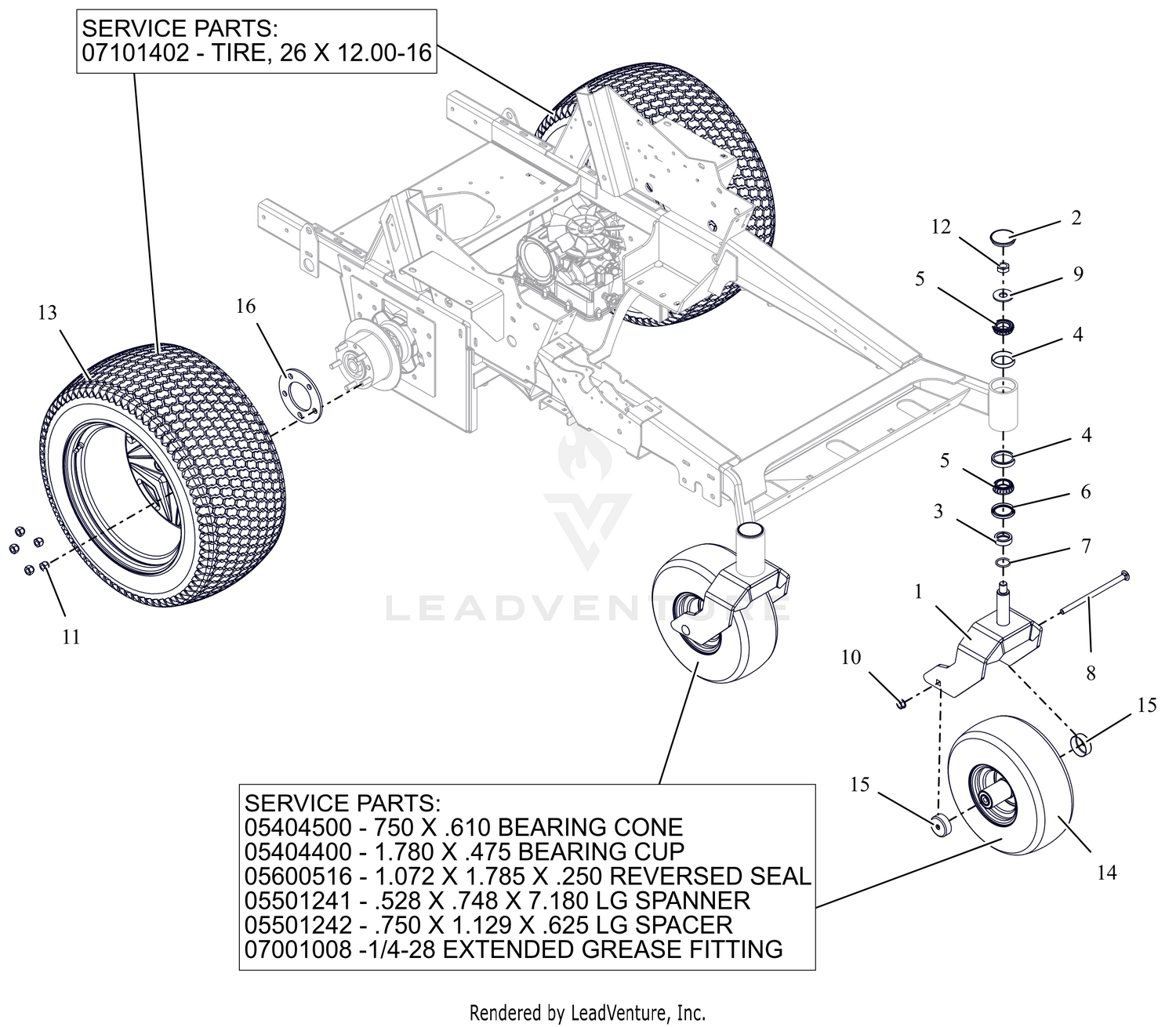 Casters and Drive Wheels
