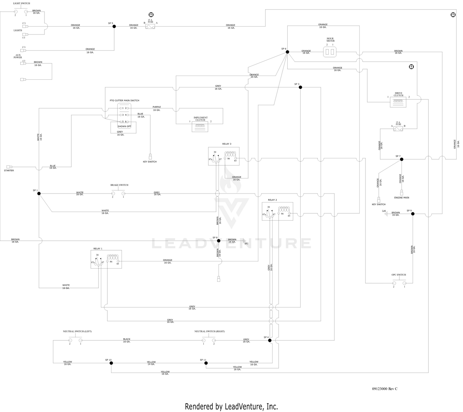 diagram