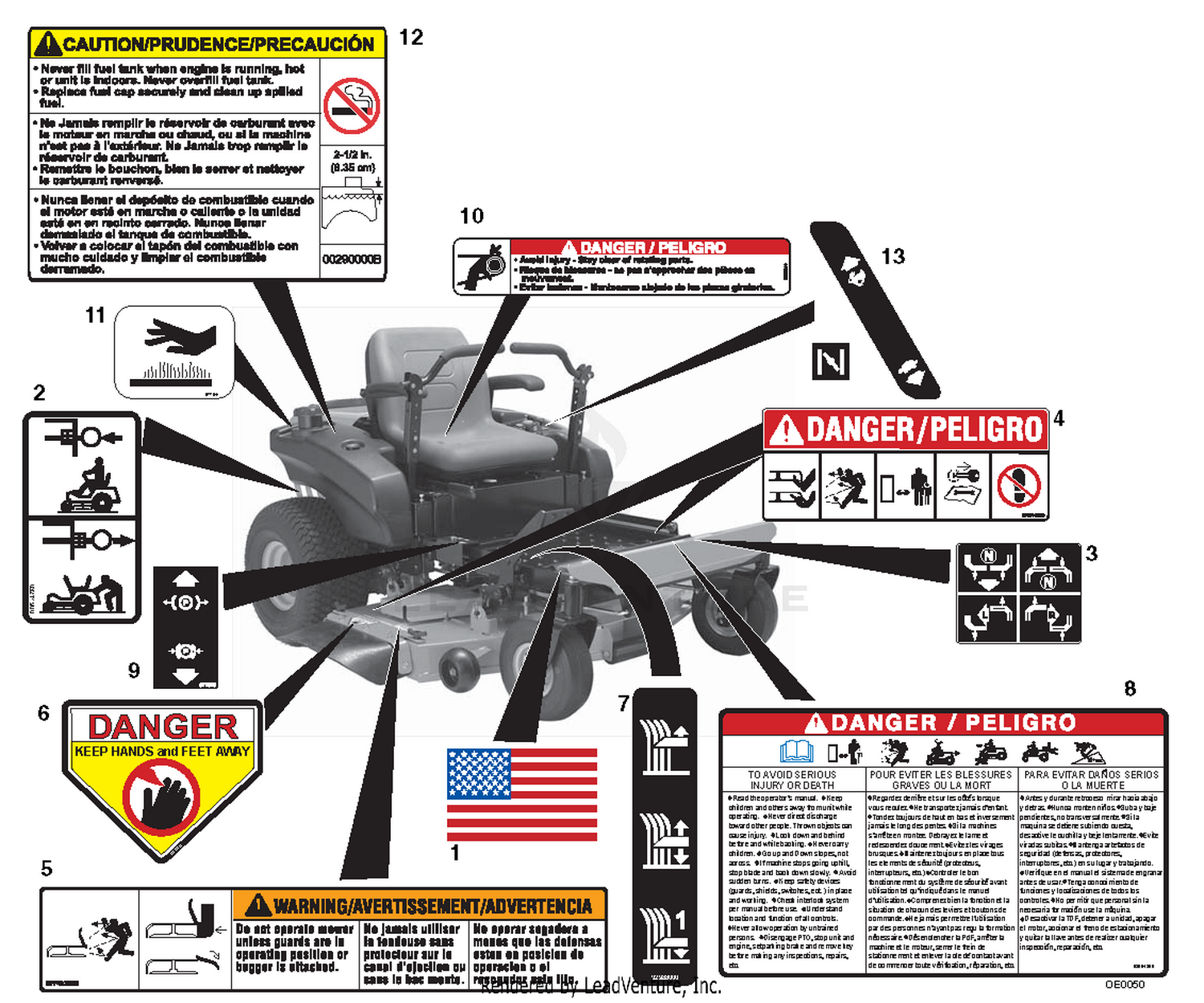 Decals - Safety