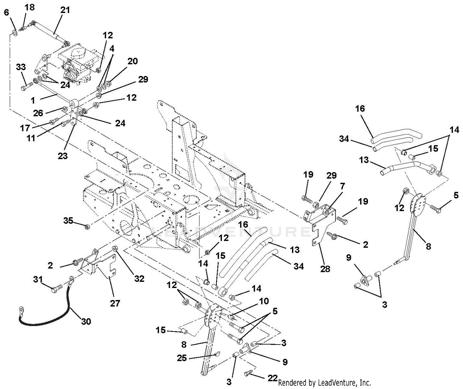Steering Controls